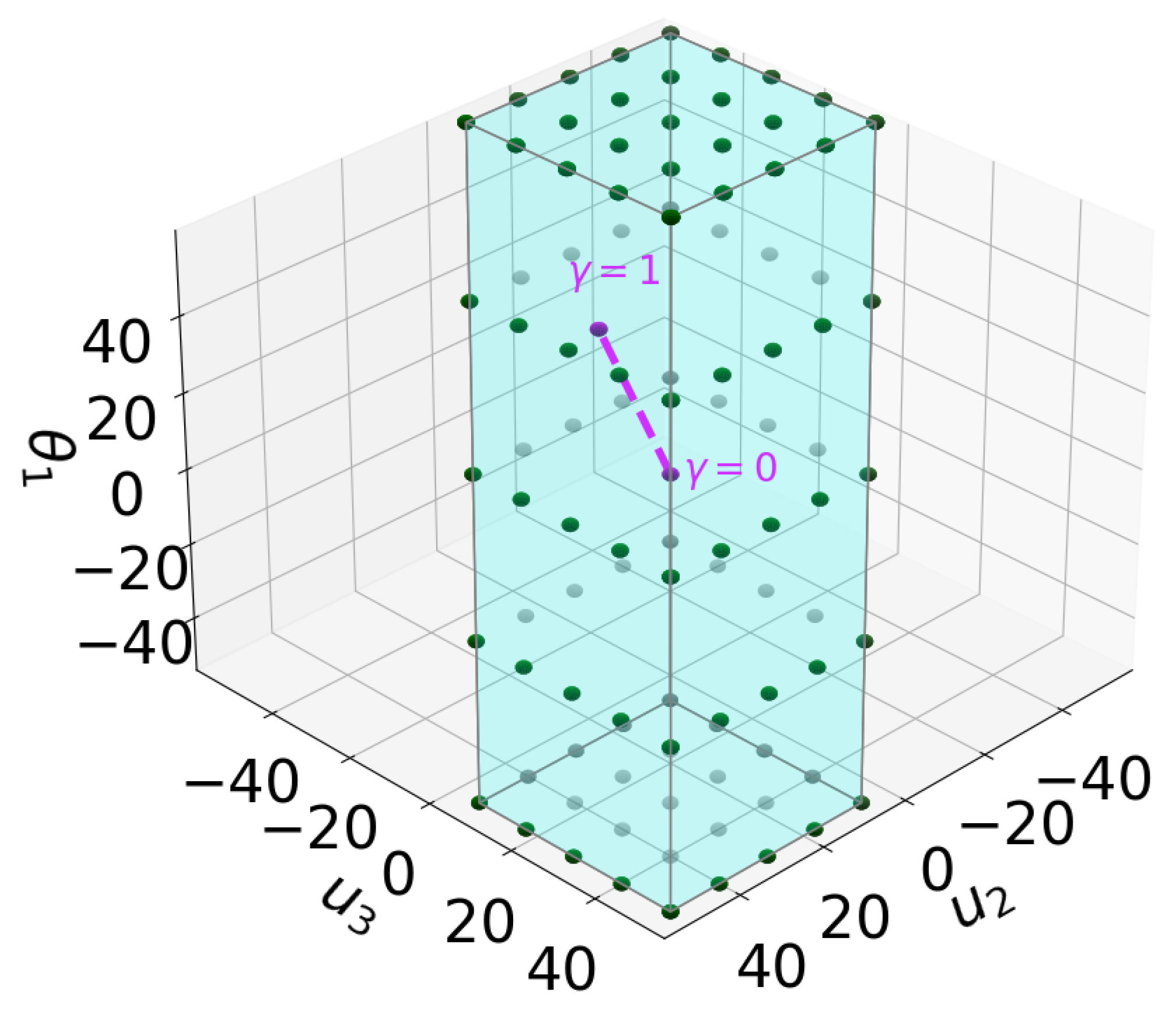 Computation 13 00063 g004