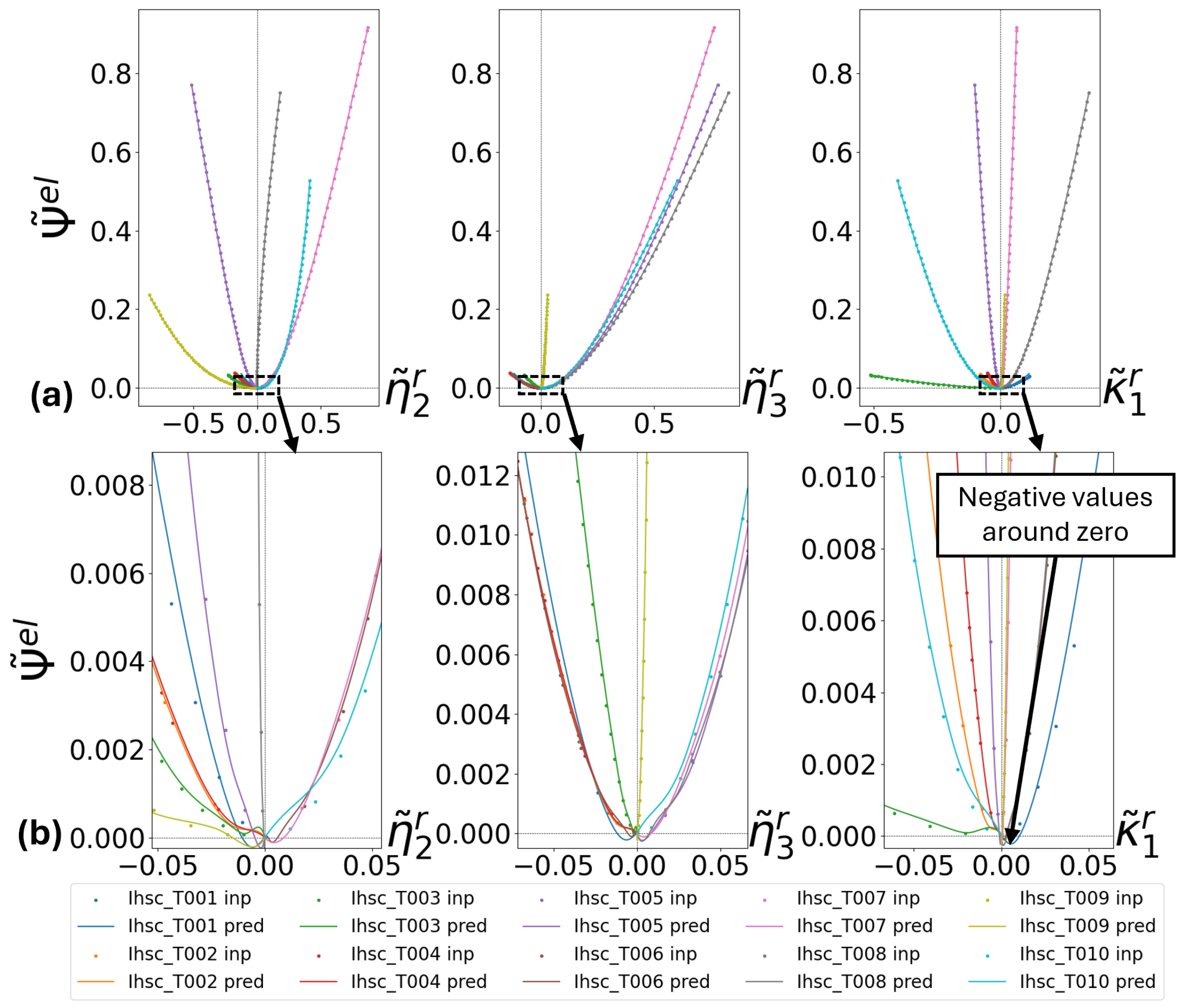 Computation 13 00063 g010