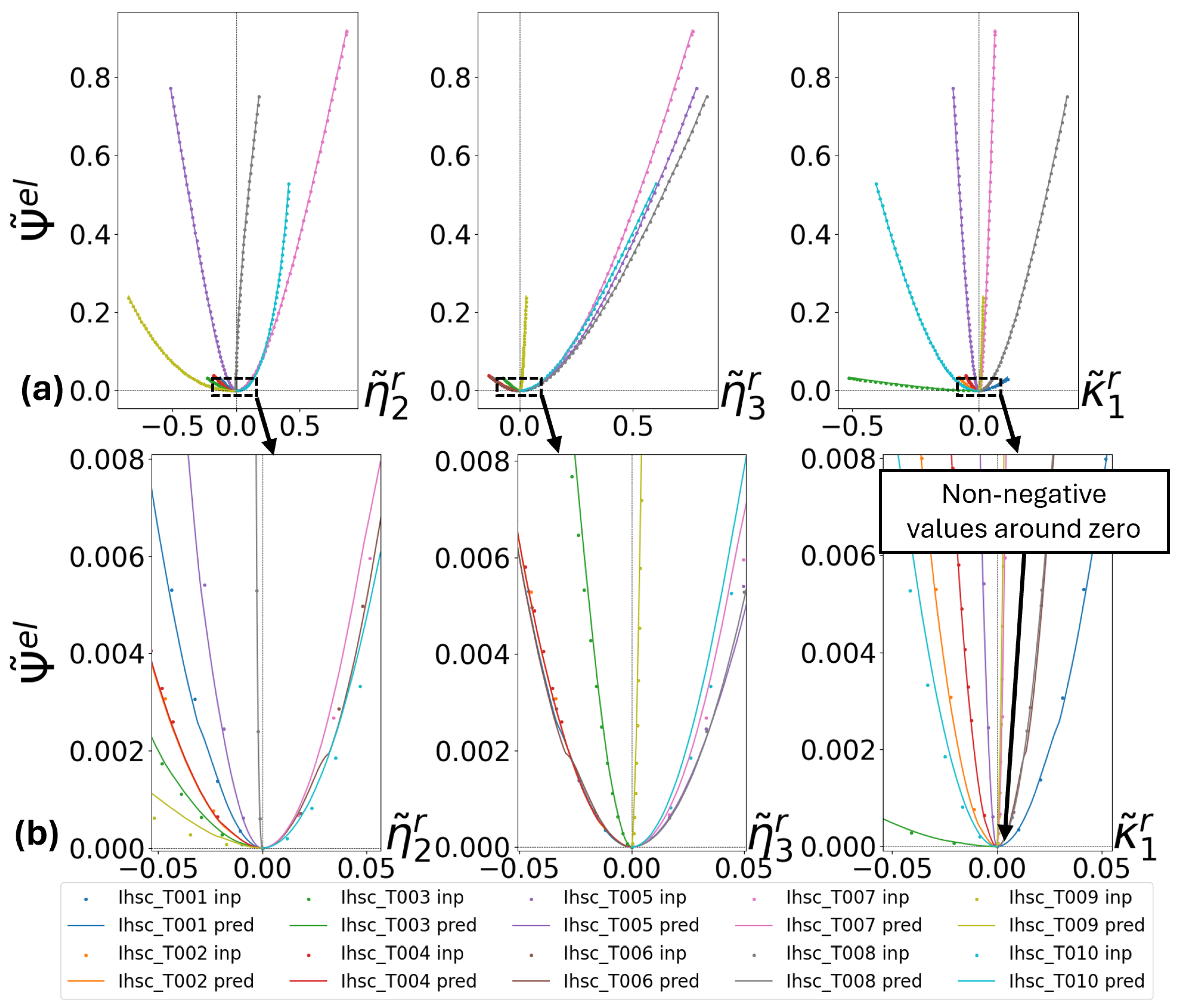 Computation 13 00063 g011