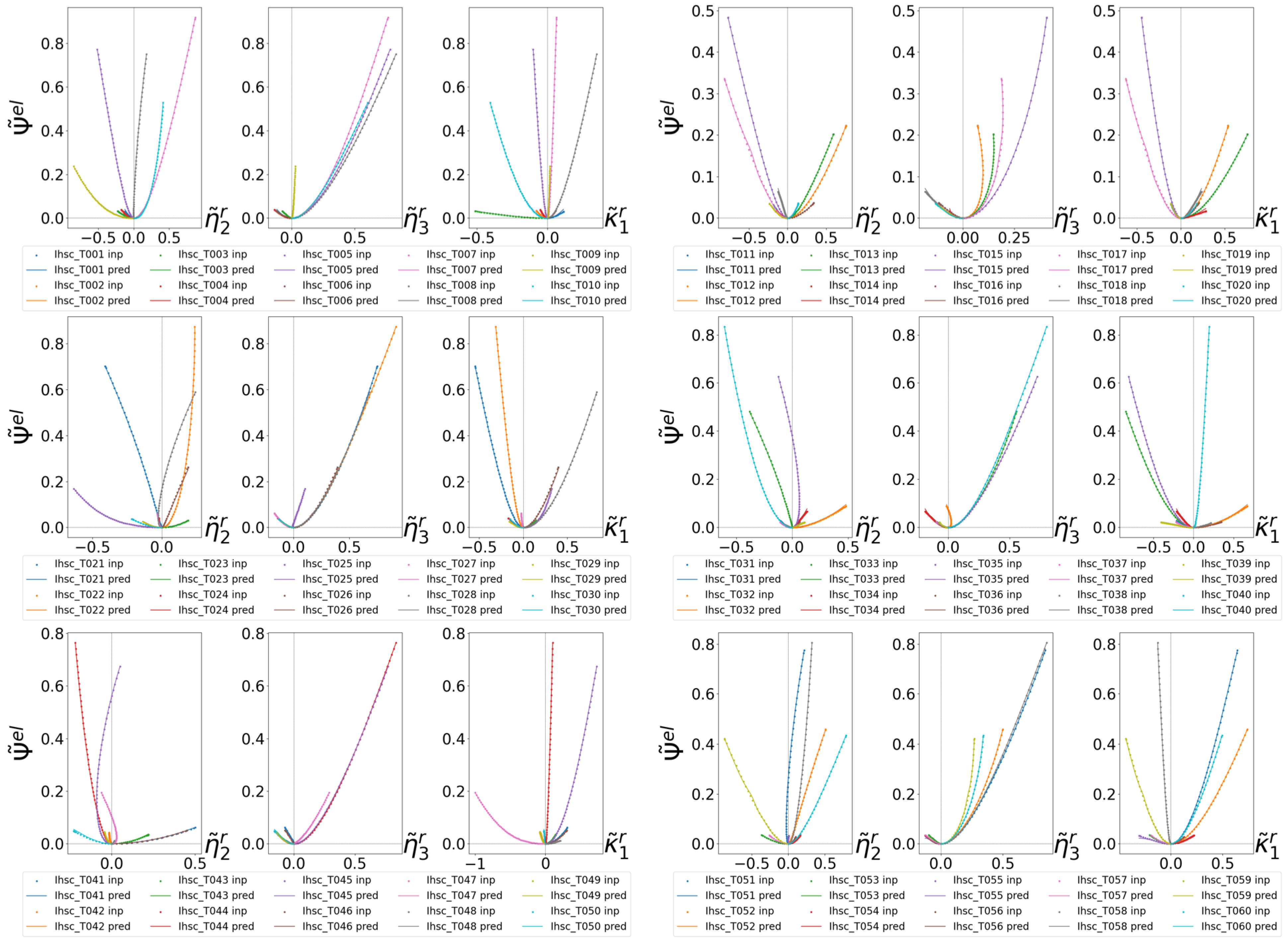Computation 13 00063 g0a1