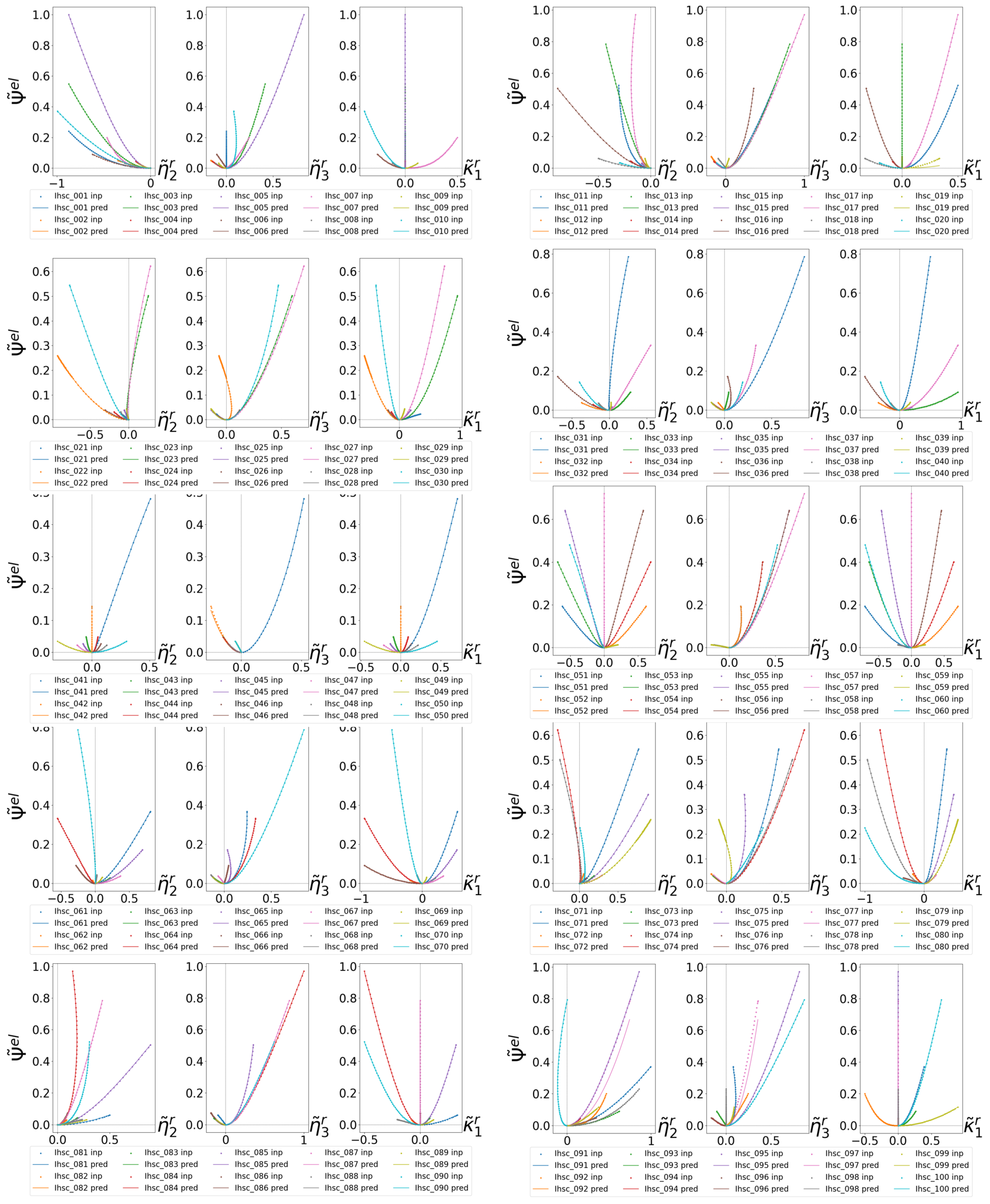 Computation 13 00063 g0a2