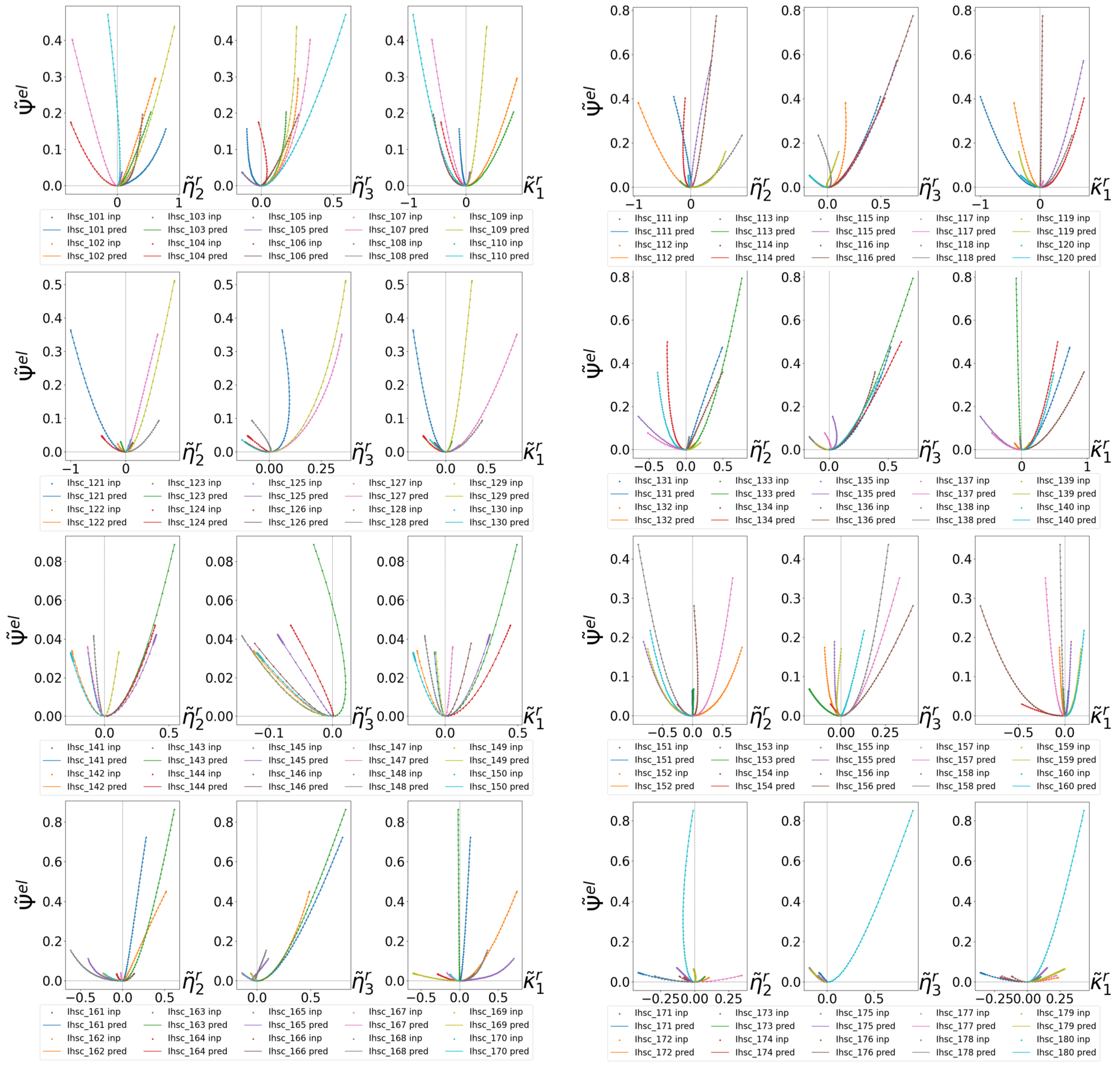 Computation 13 00063 g0a3