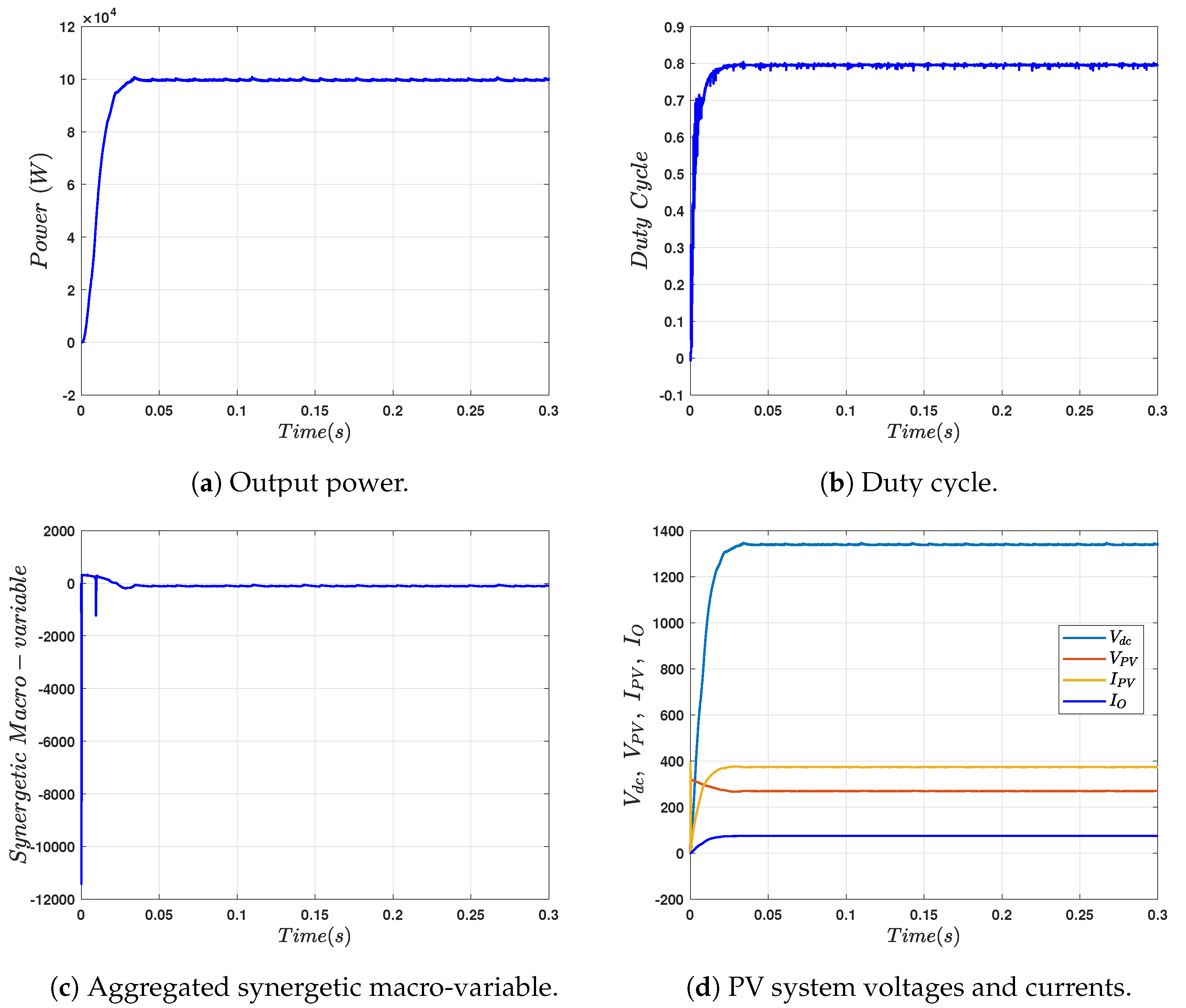 Computation 13 00064 g009