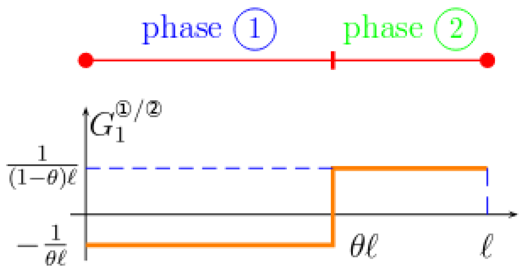 Computation 13 00068 g002