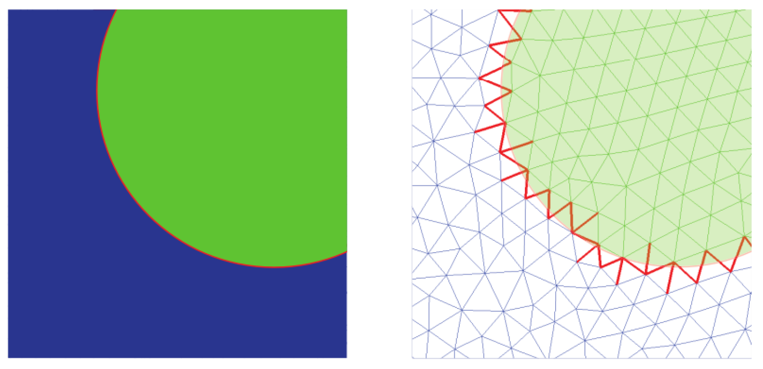 Computation 13 00068 g003