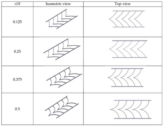 Numerical Methodology for Enhancing Heat Transfer in a