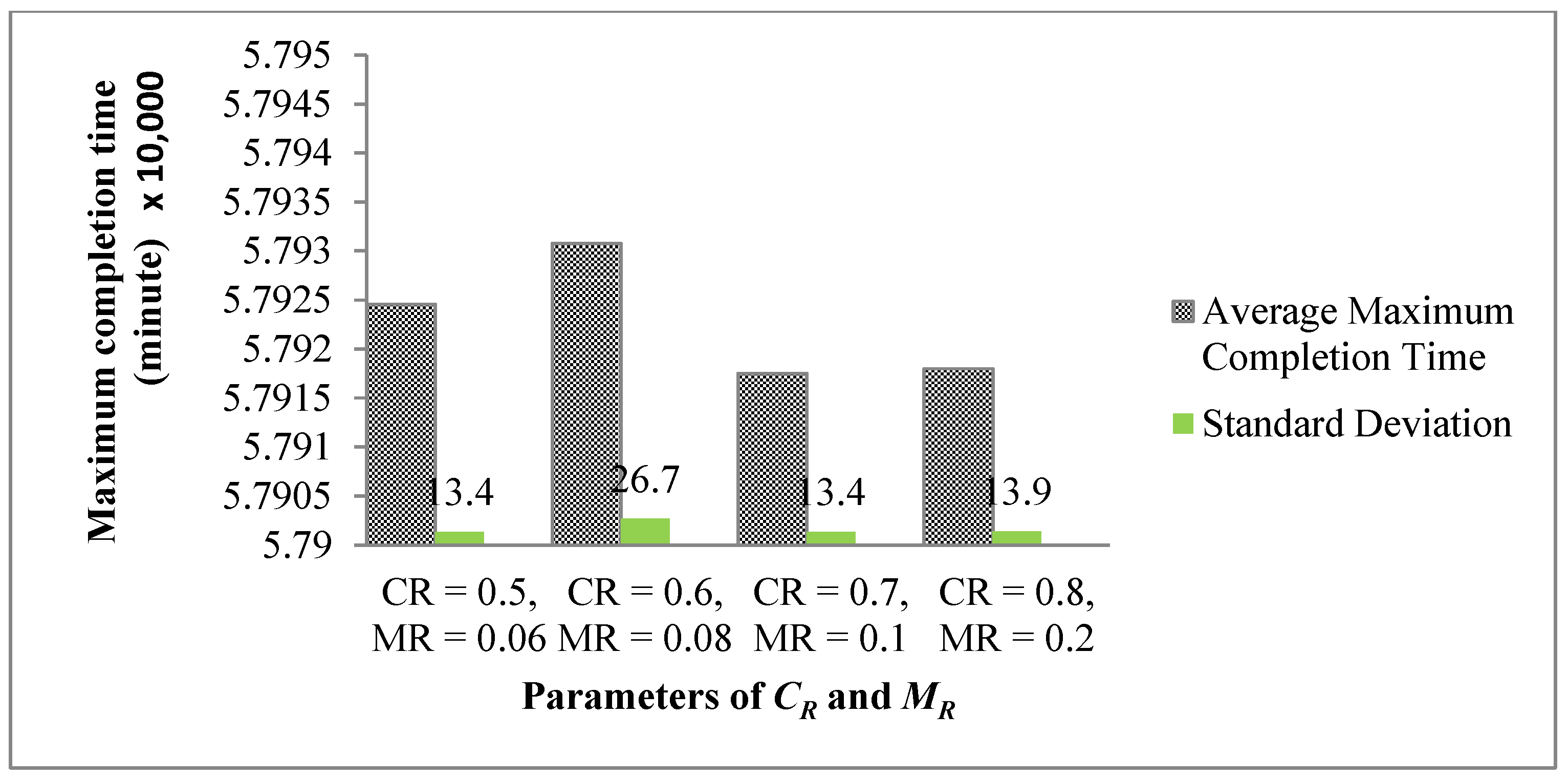 Computation 13 00074 g009