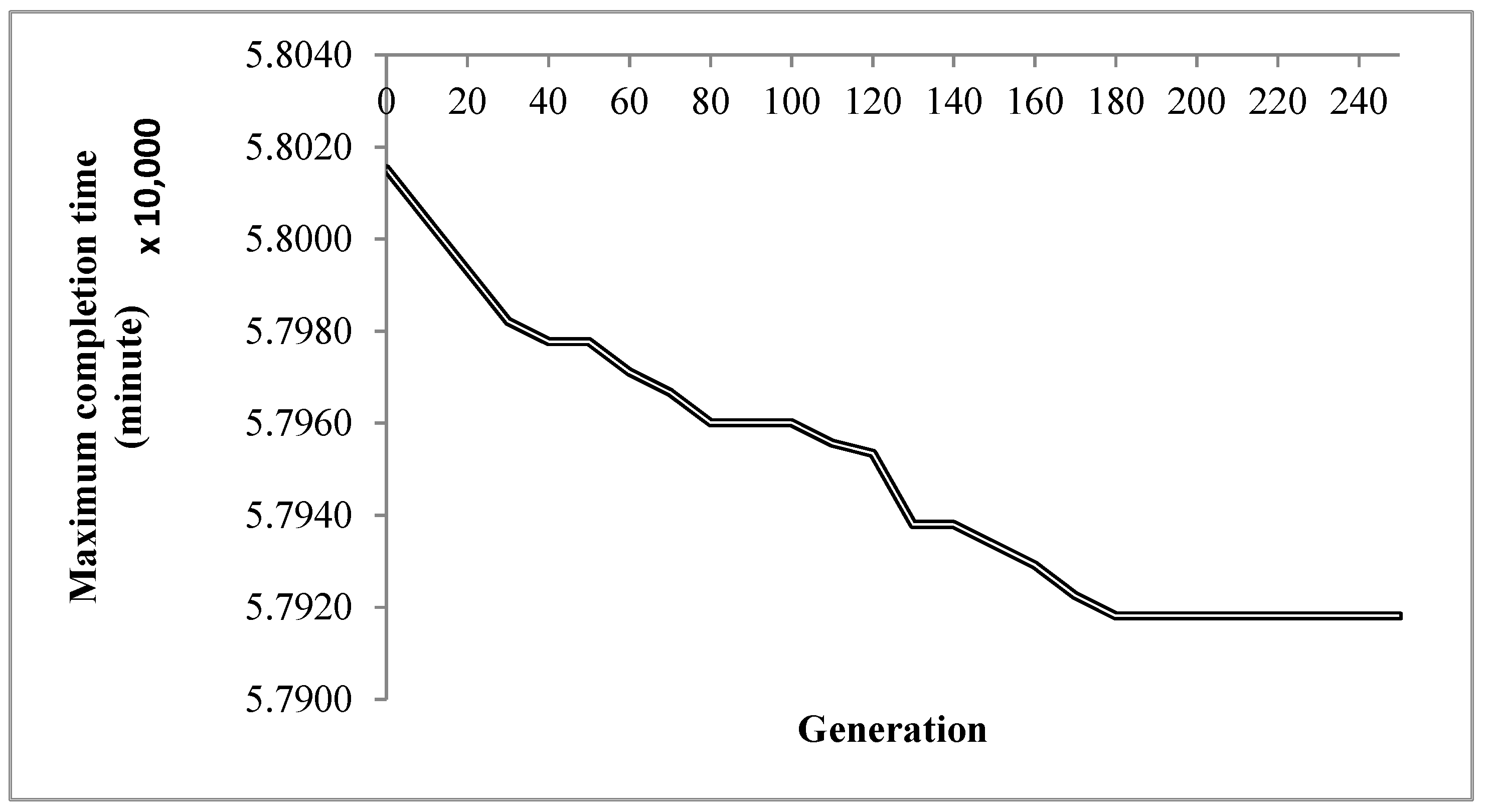 Computation 13 00074 g010