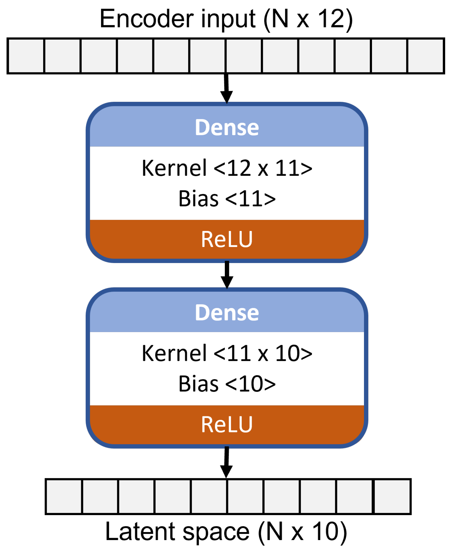 Computation 13 00075 g003