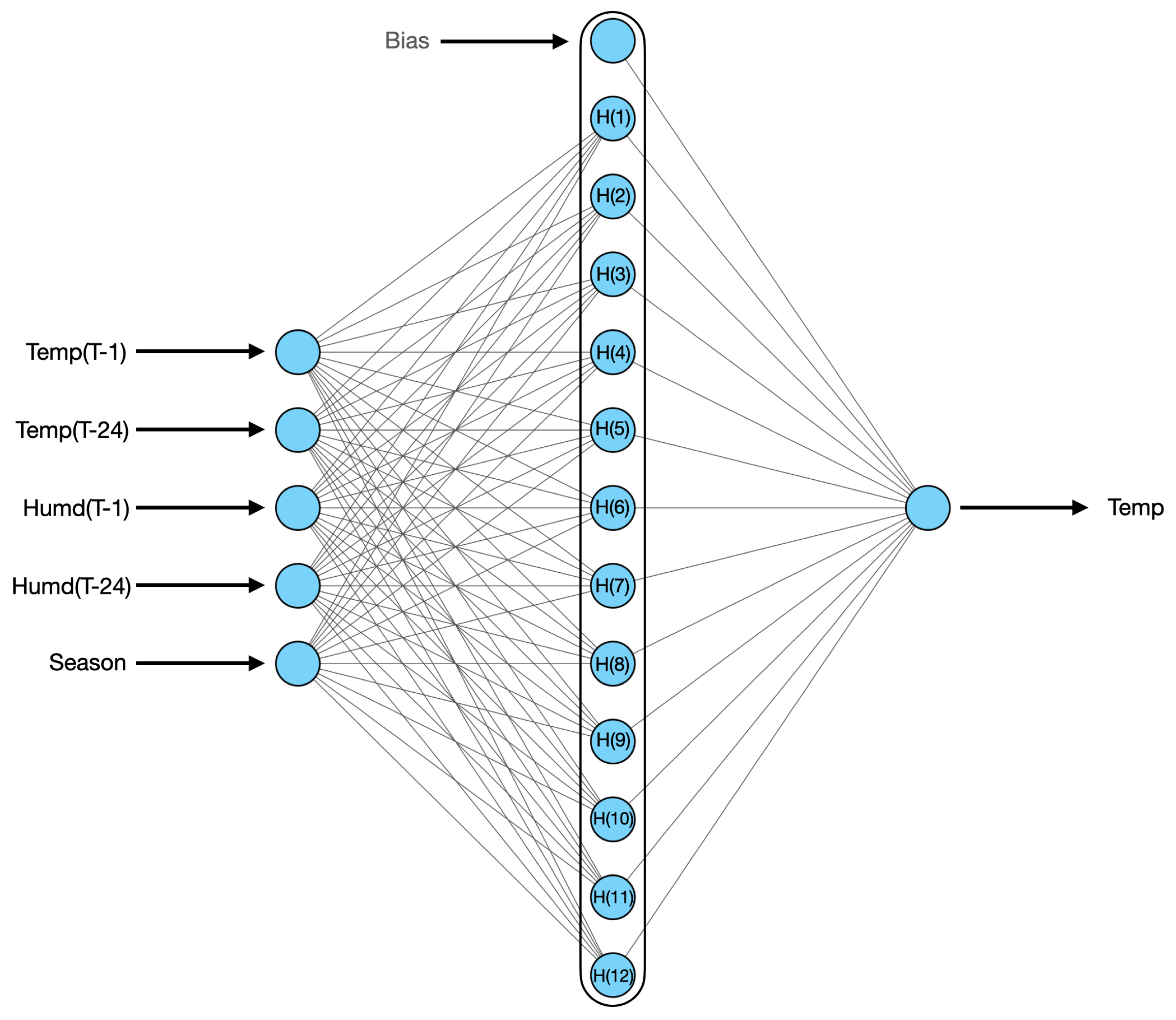Computation 13 00075 g004