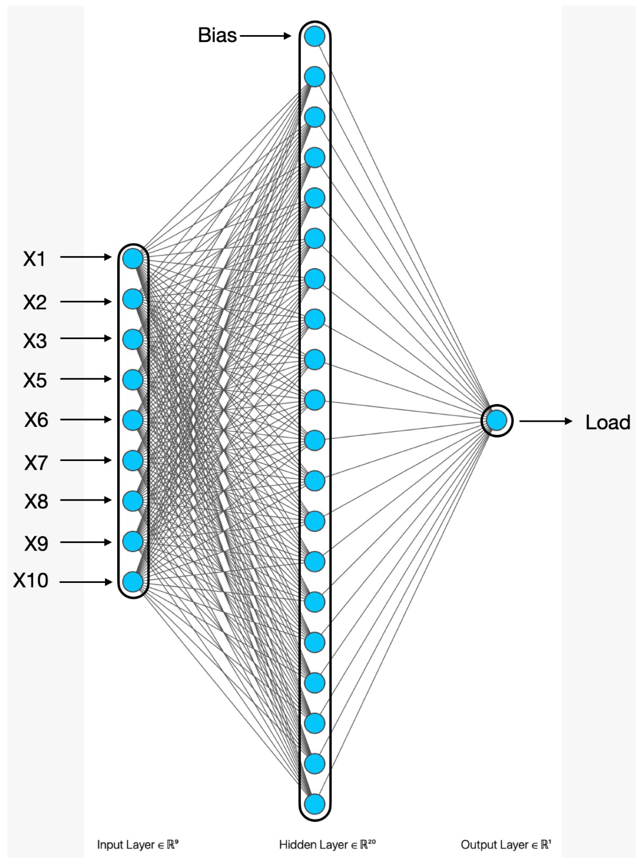 Computation 13 00075 g006