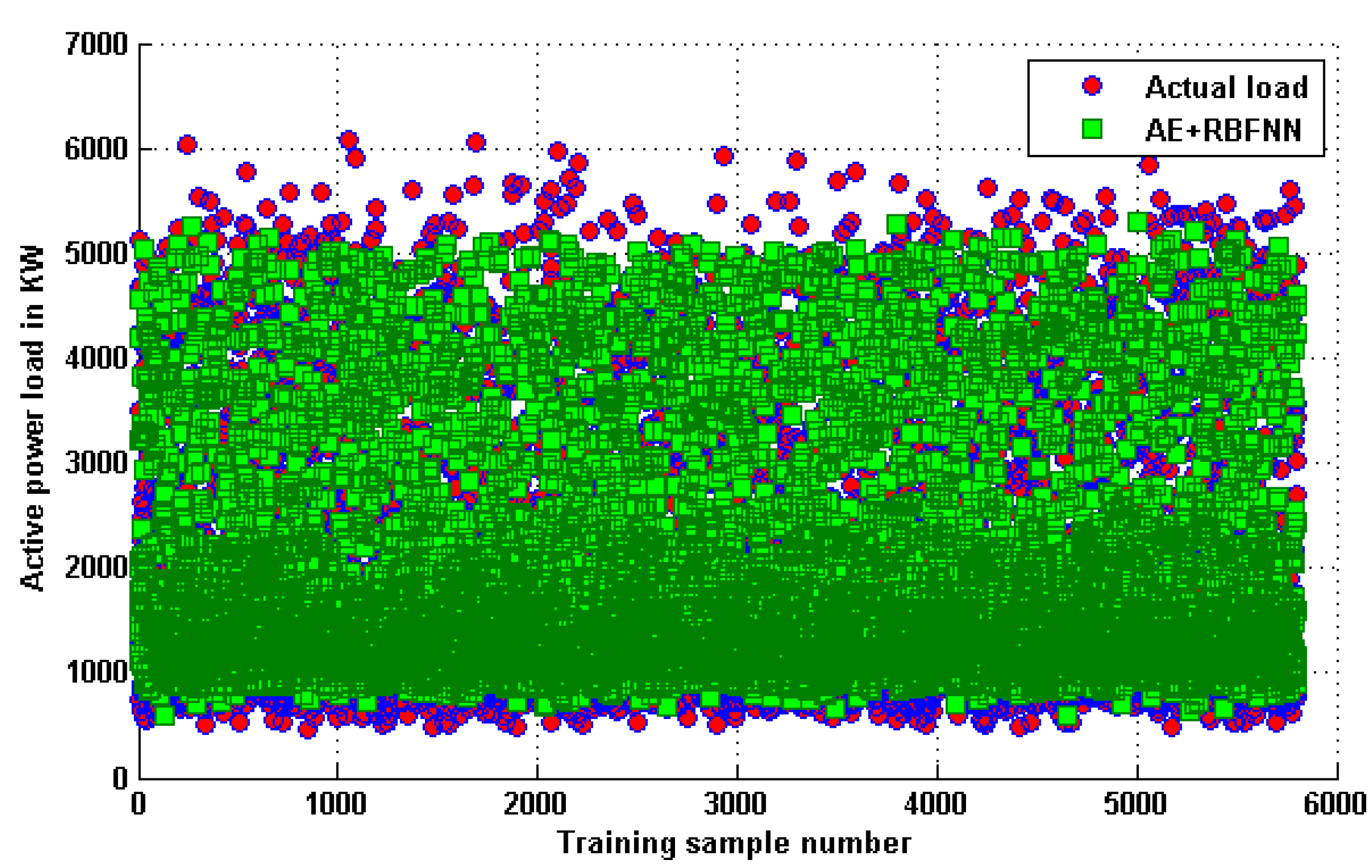 Computation 13 00075 g011