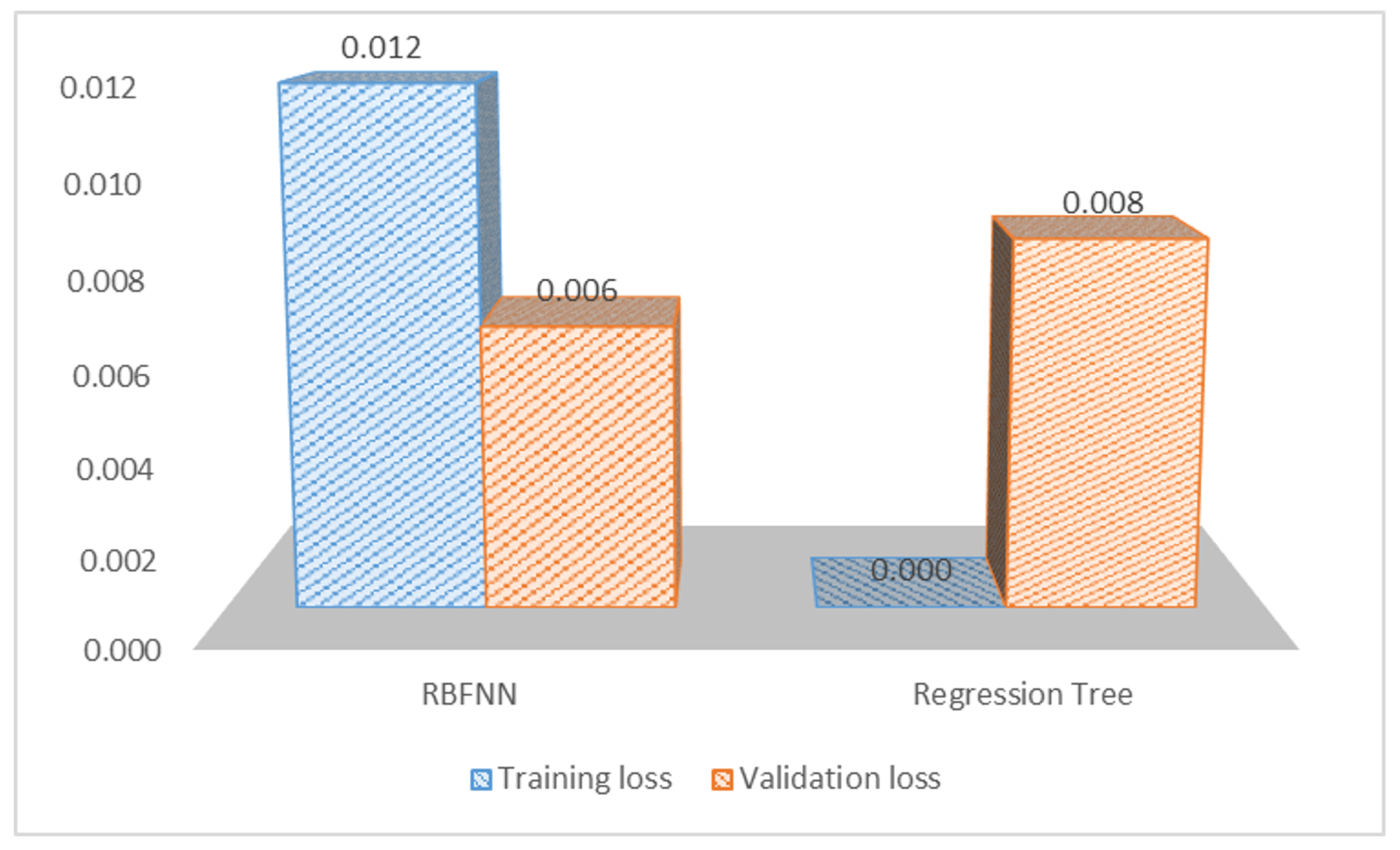 Computation 13 00075 g015