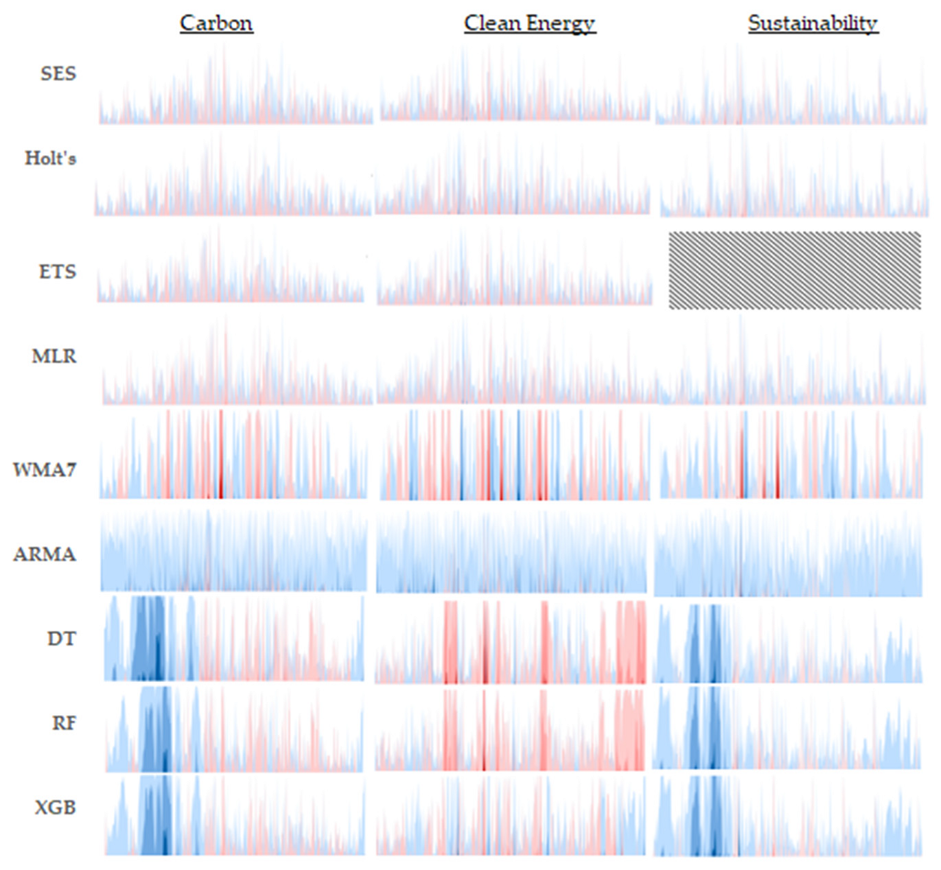 Computation 13 00076 g010