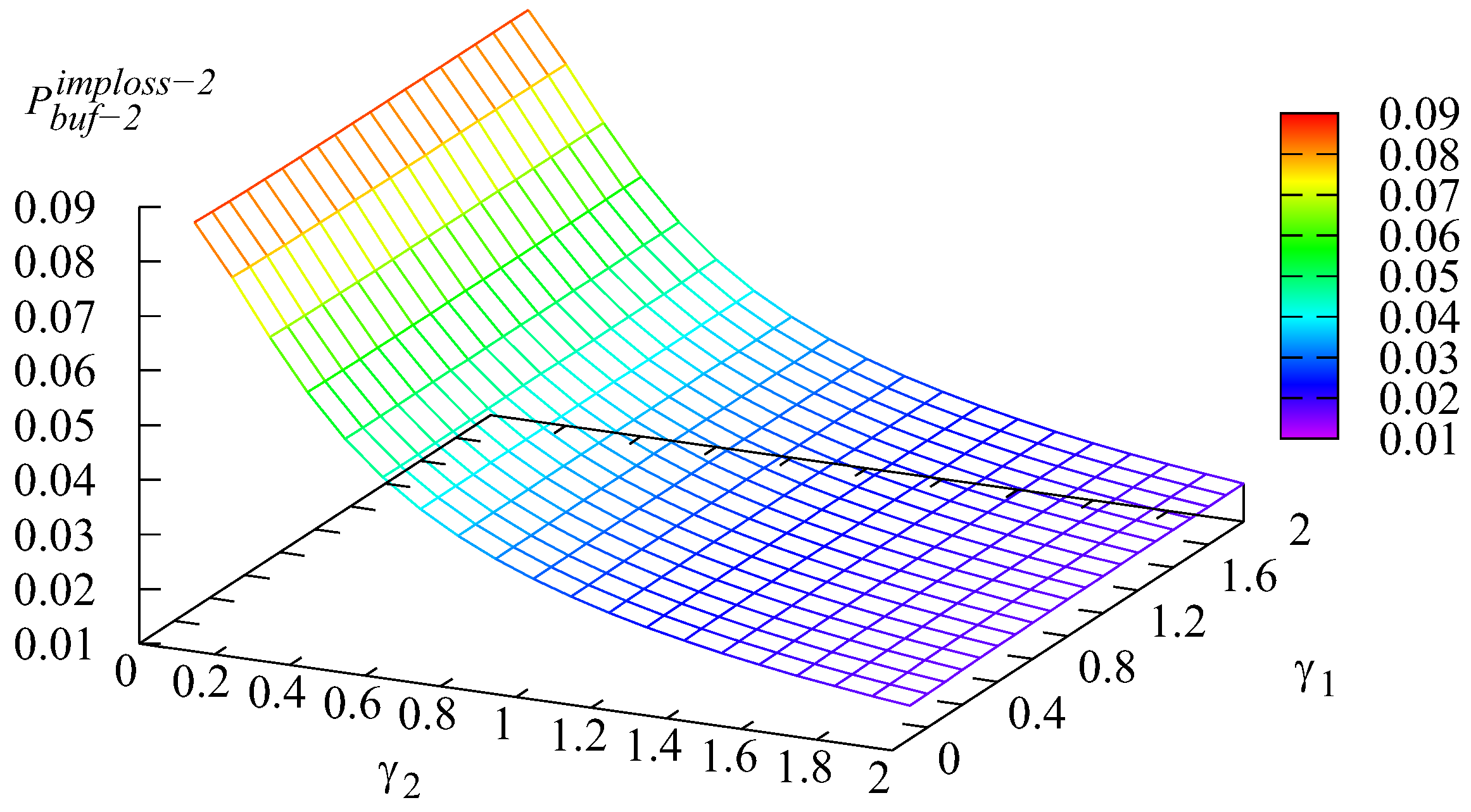 Computation 13 00077 g005