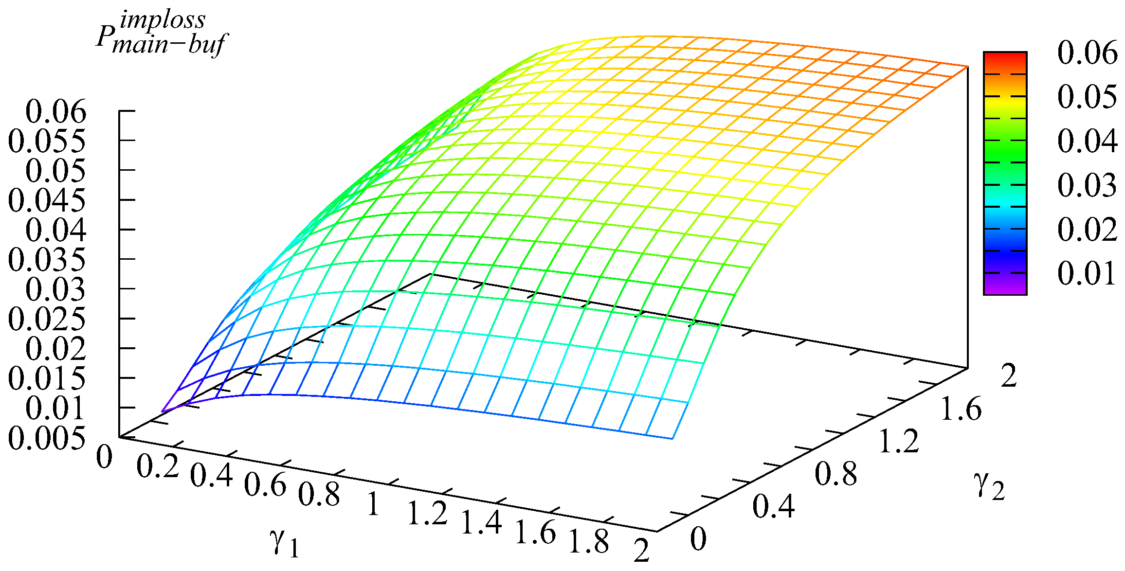 Computation 13 00077 g006