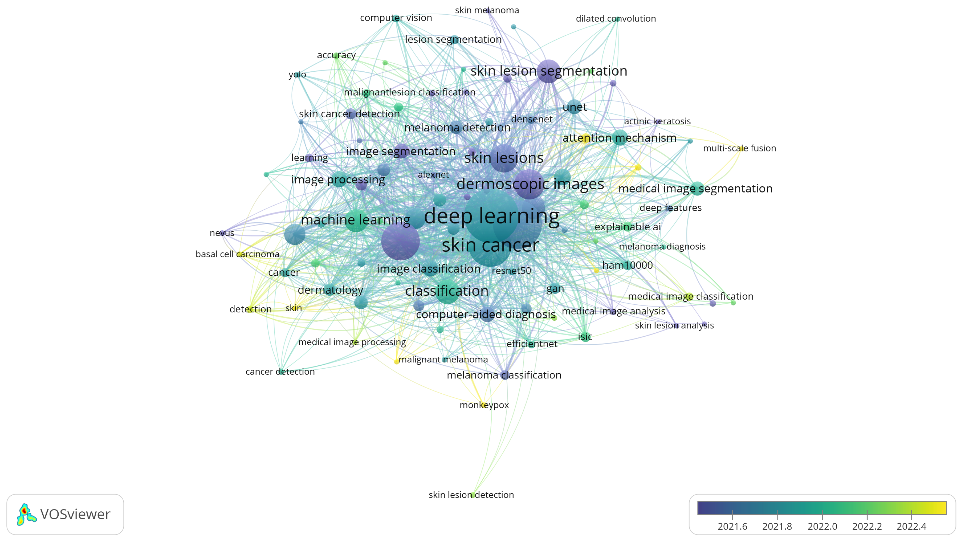 Computation 13 00078 g004