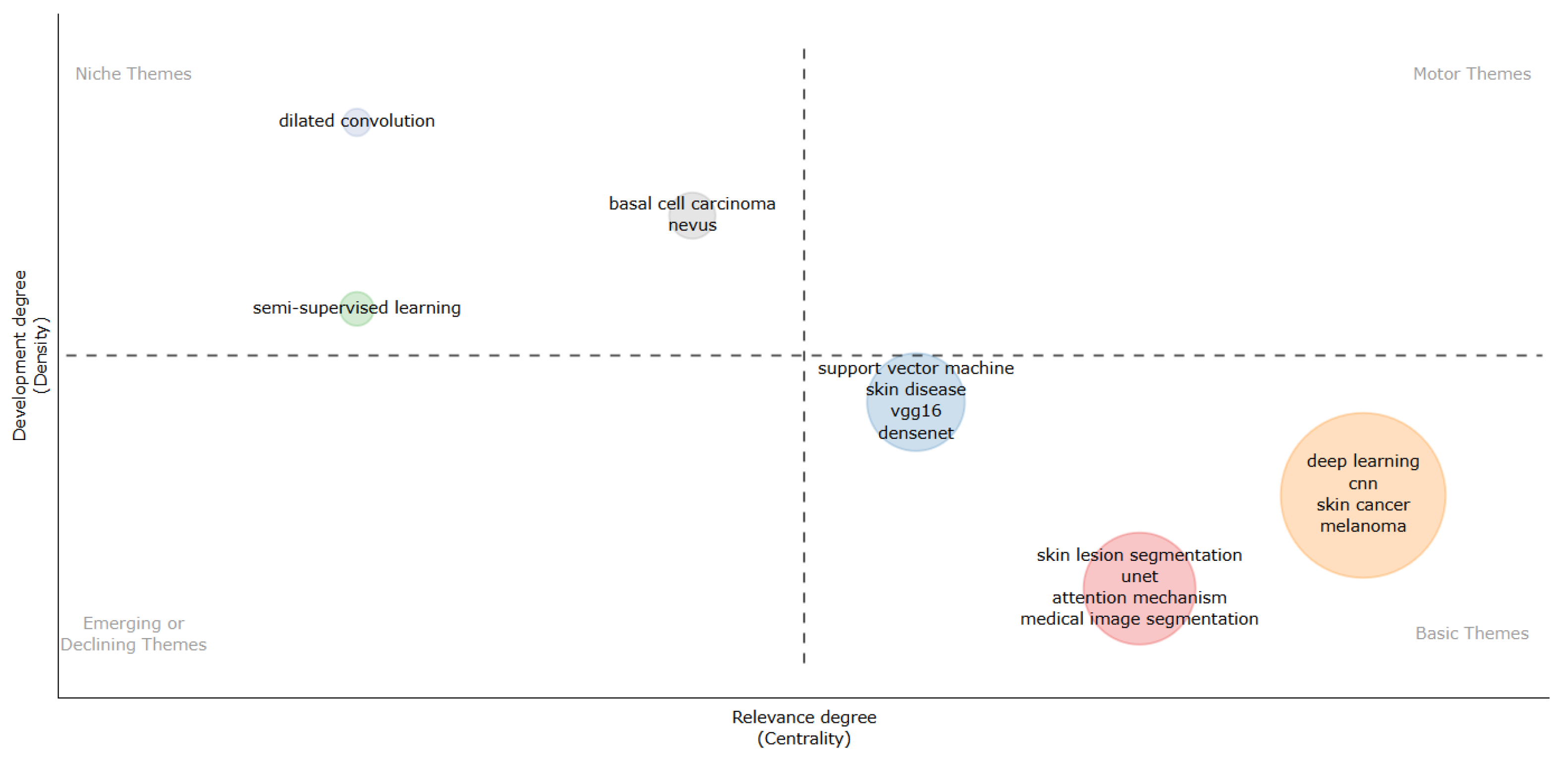 Computation 13 00078 g005