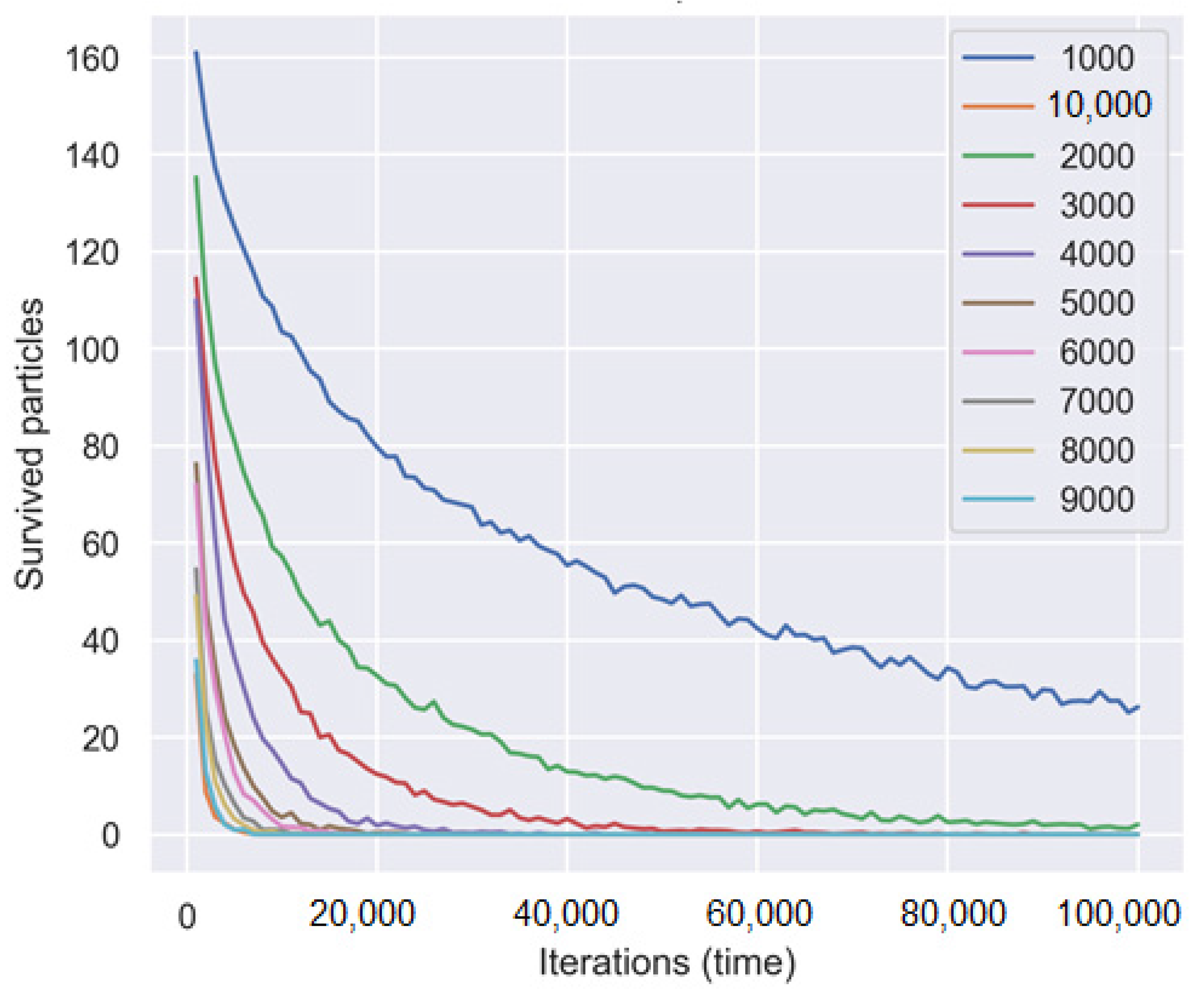 Computation 13 00082 g001