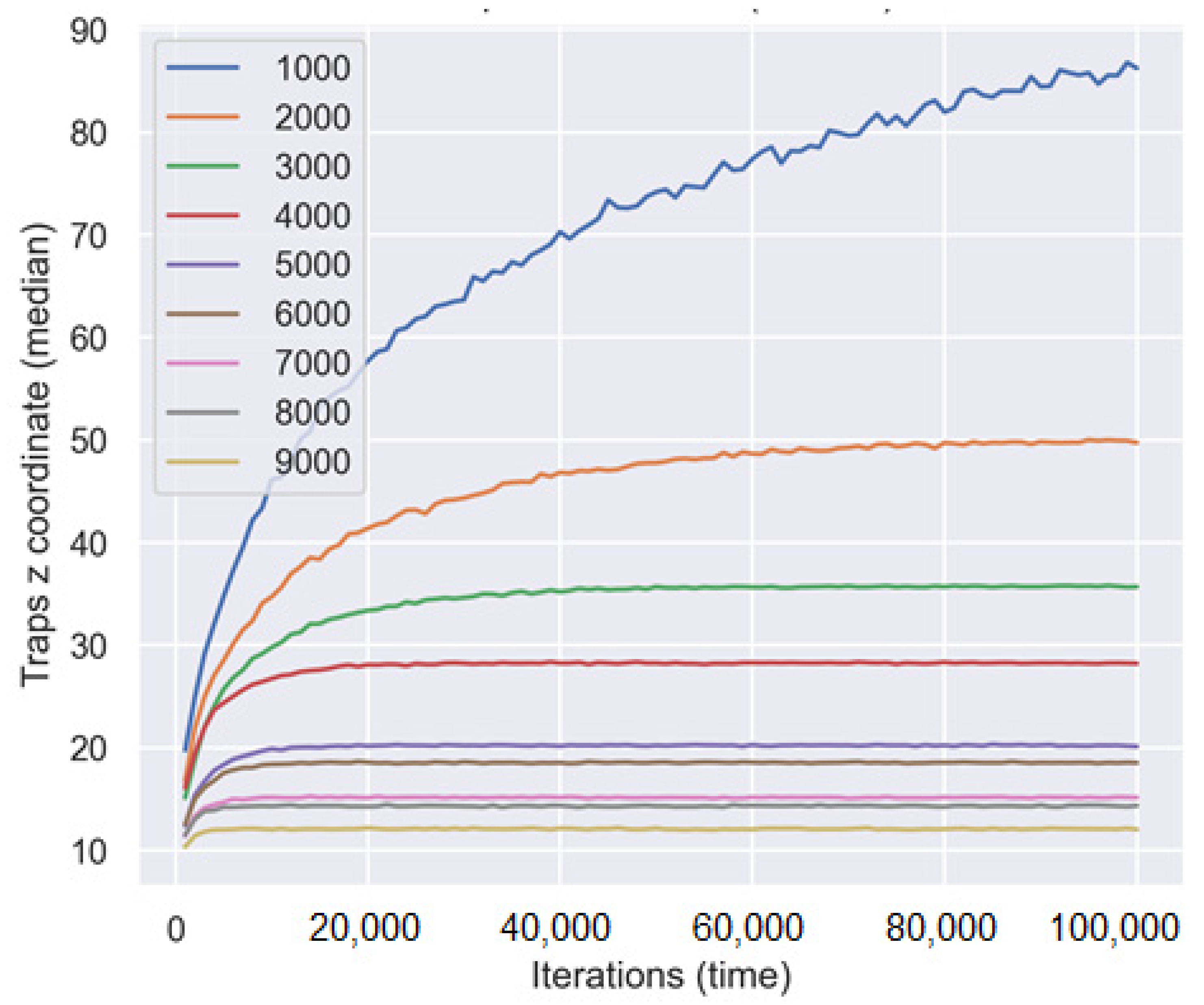 Computation 13 00082 g003