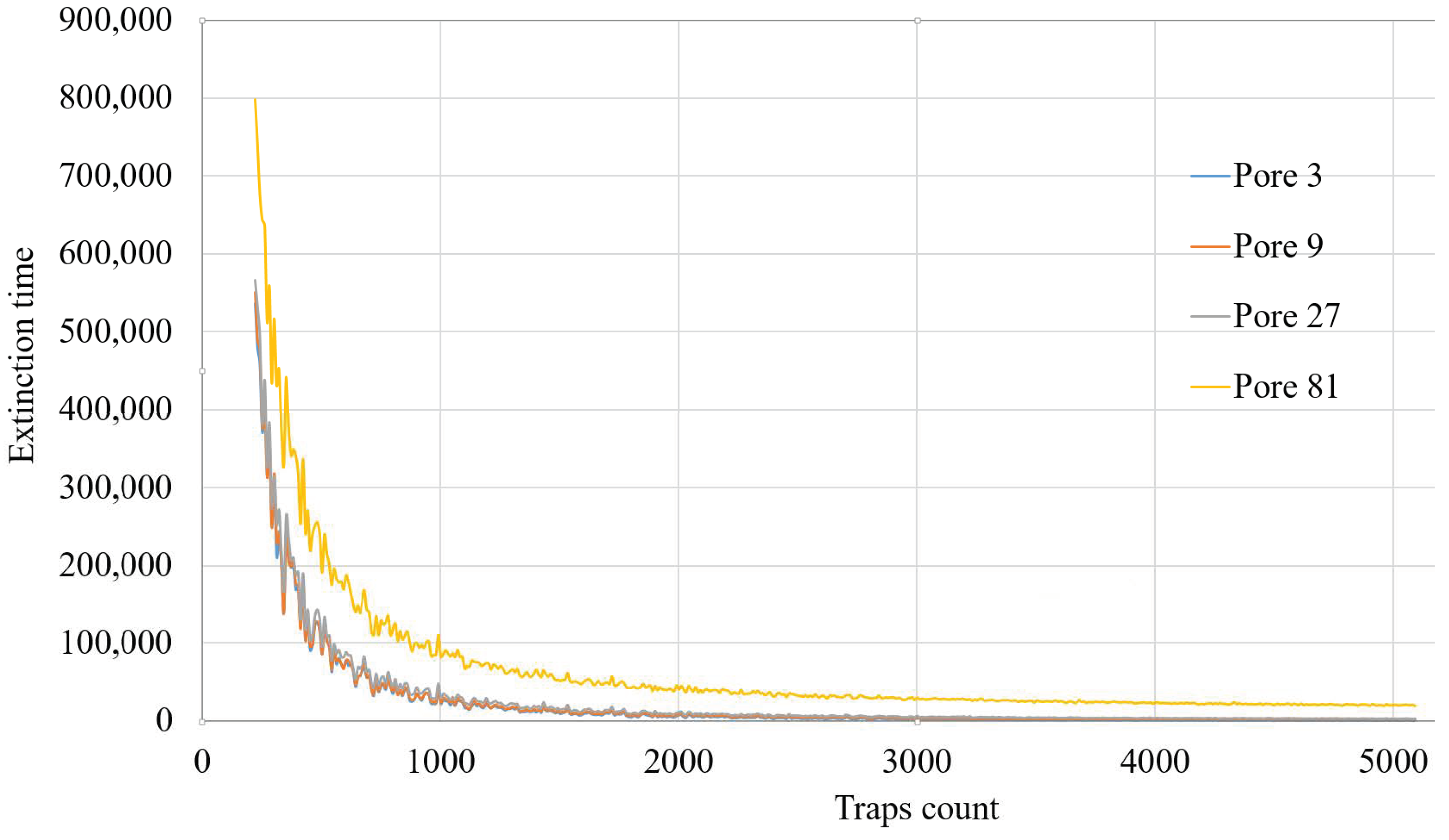 Computation 13 00082 g004