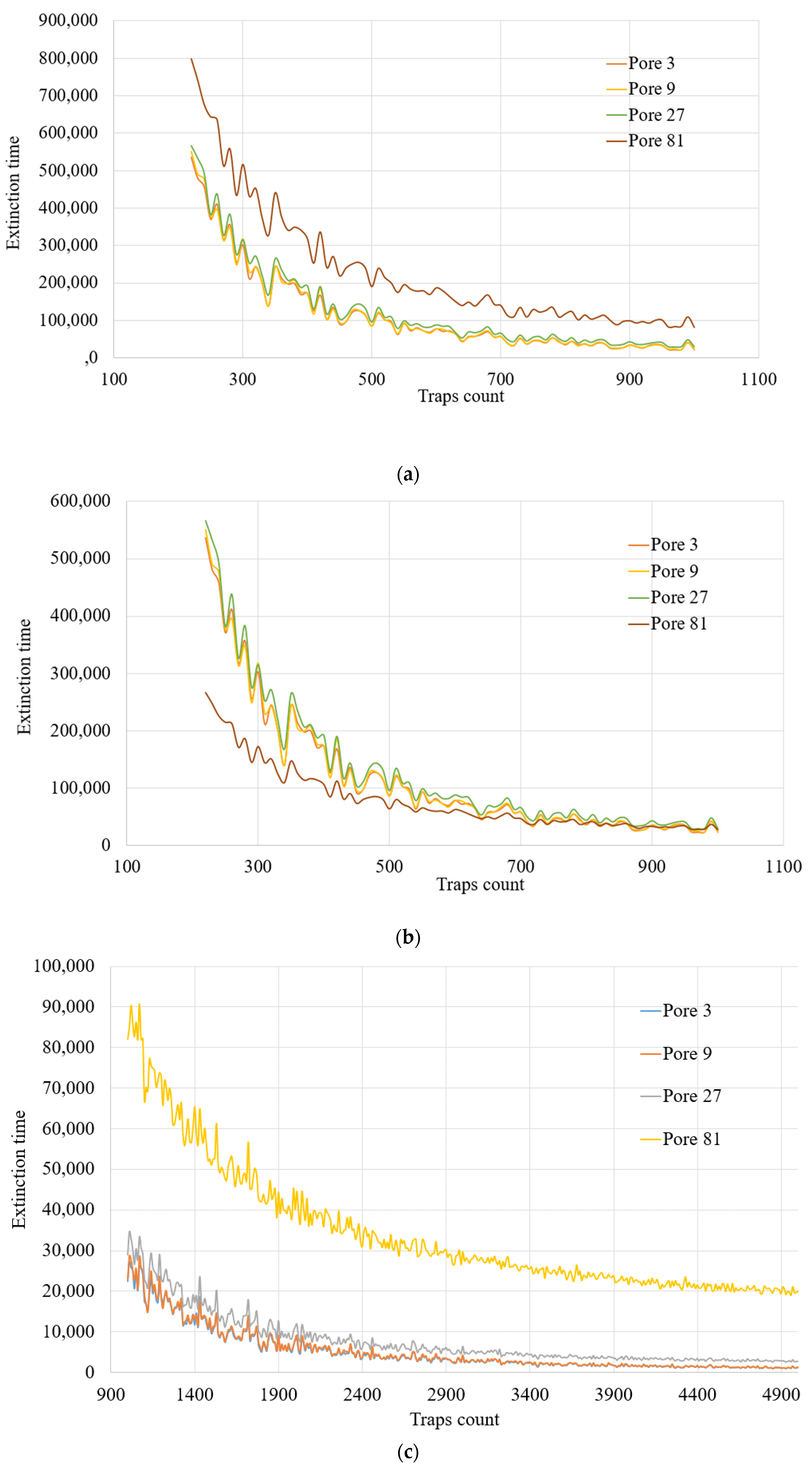 Computation 13 00082 g005