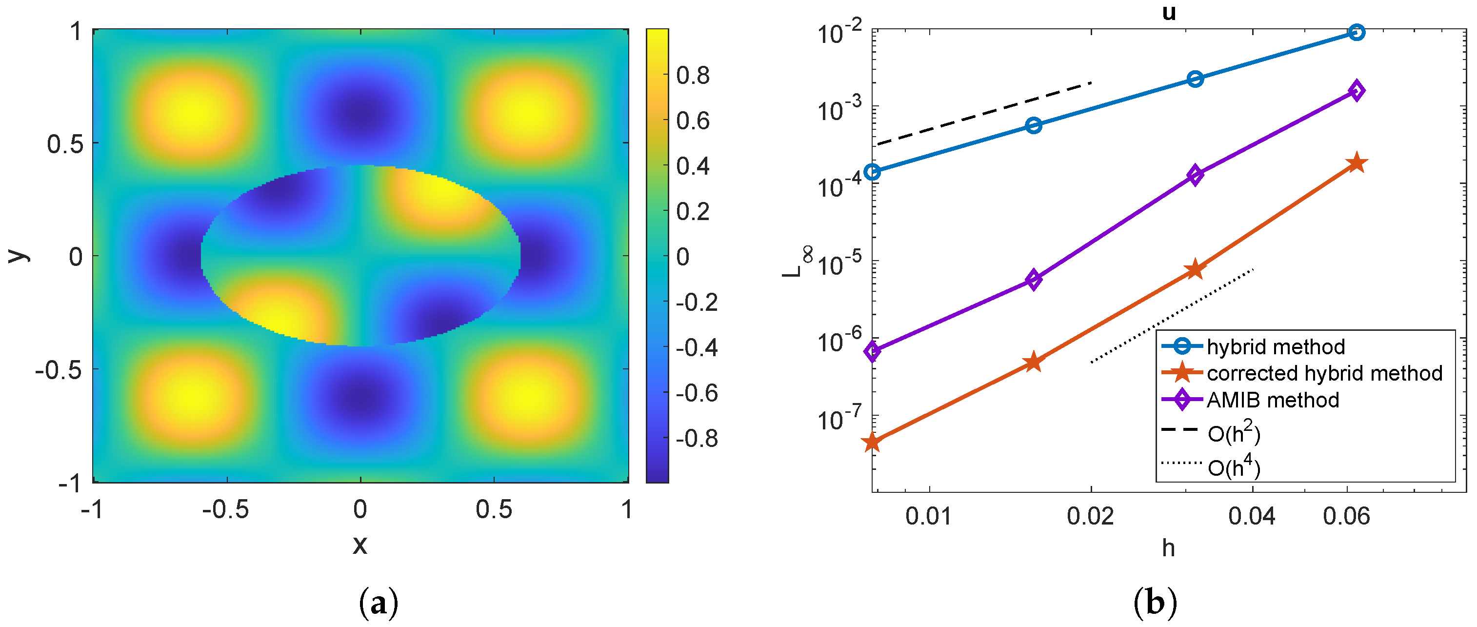 Computation 13 00083 g001