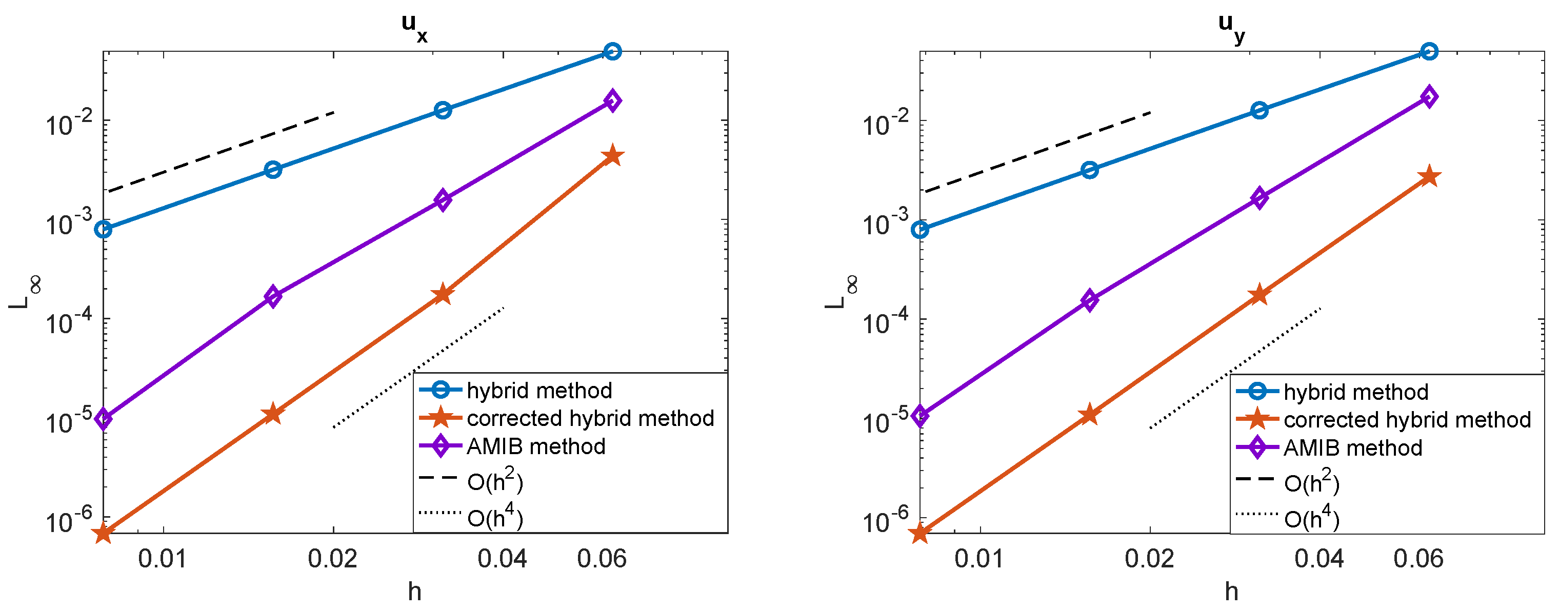 Computation 13 00083 g002