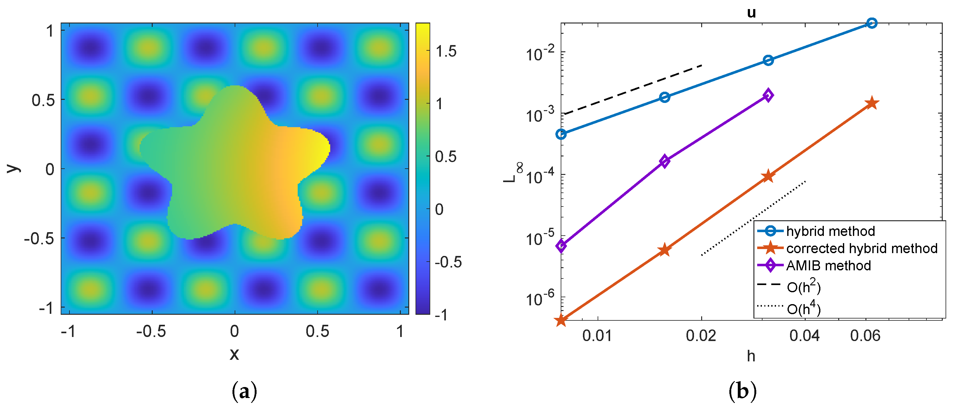 Computation 13 00083 g005