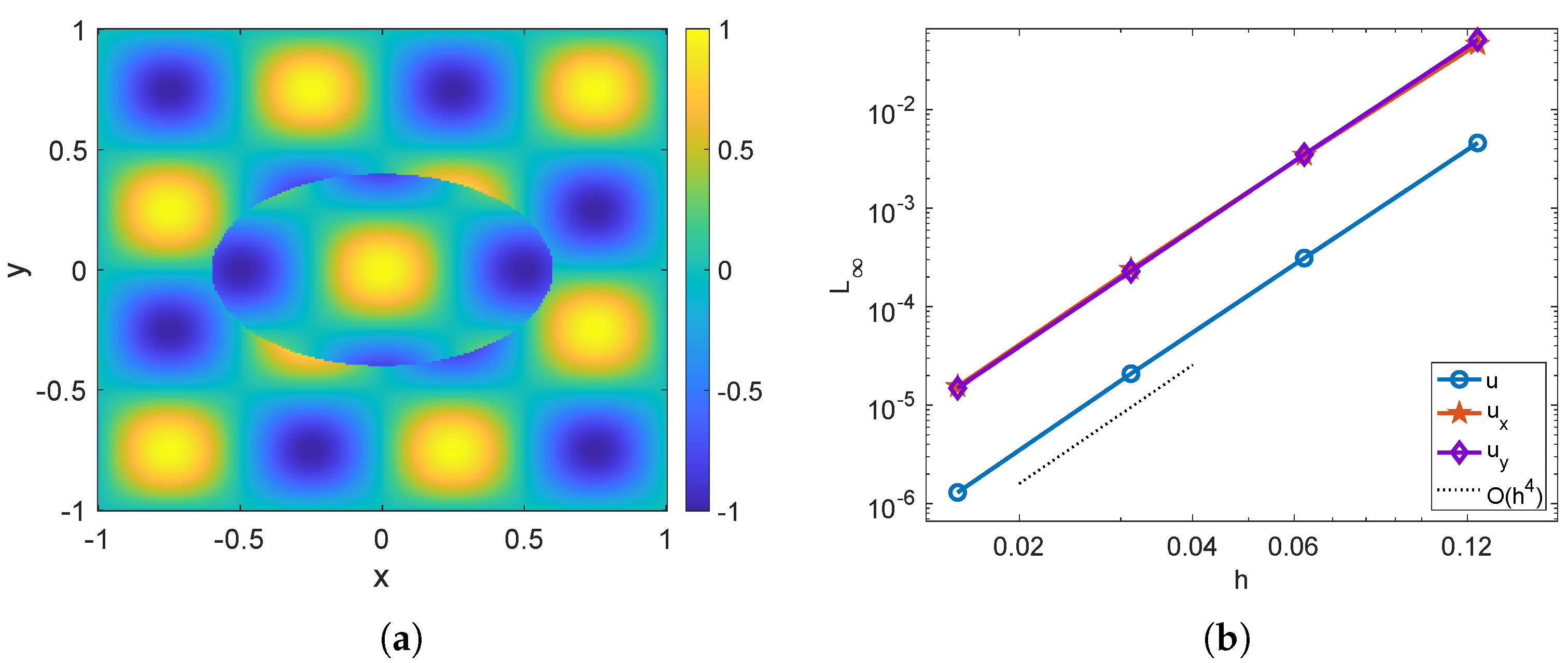 Computation 13 00083 g008