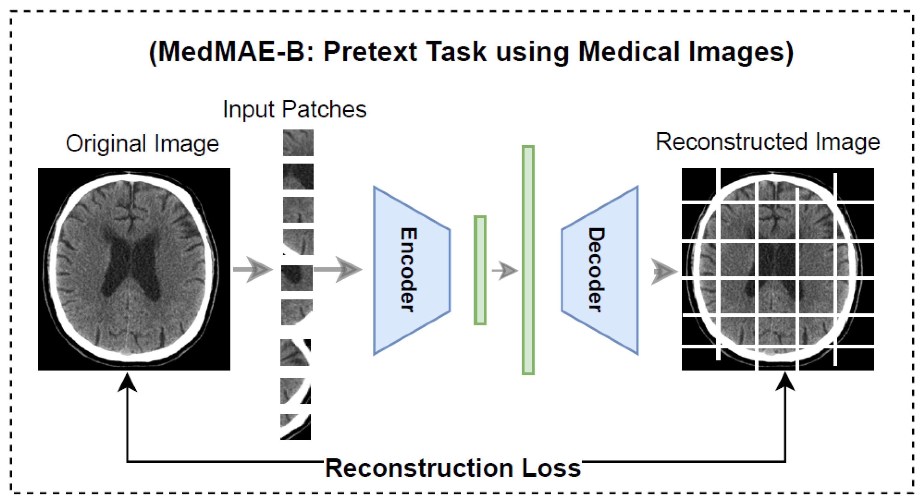 Computation 13 00088 g001