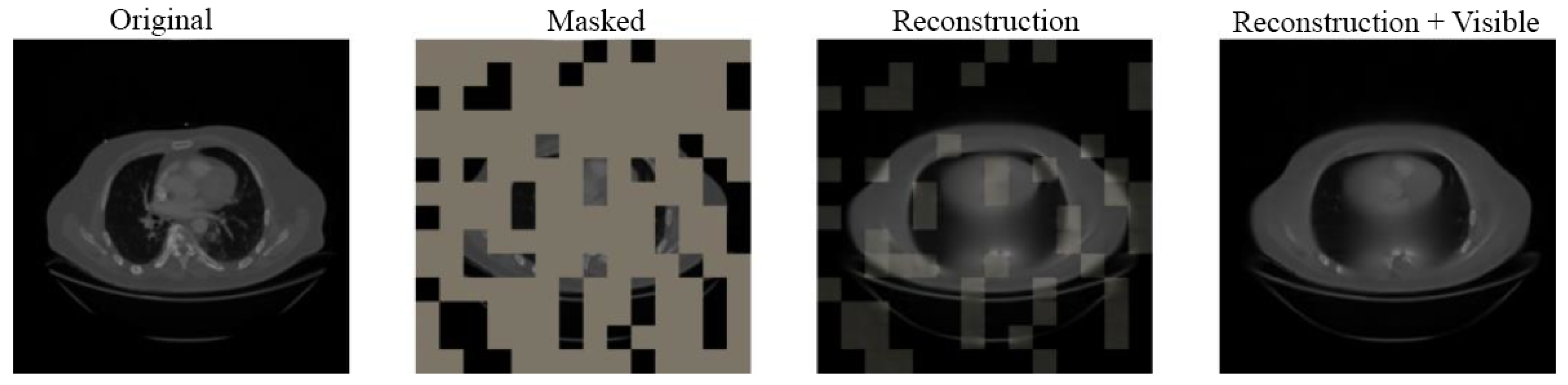 Computation 13 00088 g003