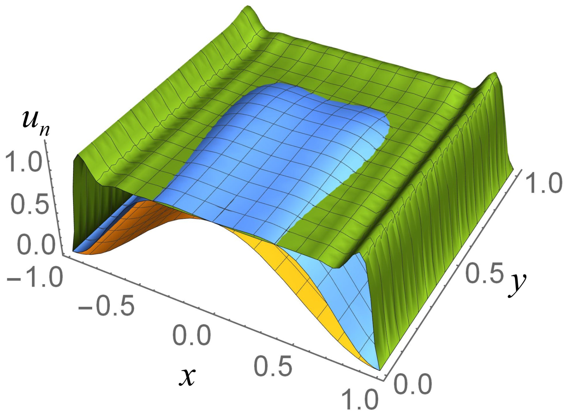 Computation 13 00090 g002