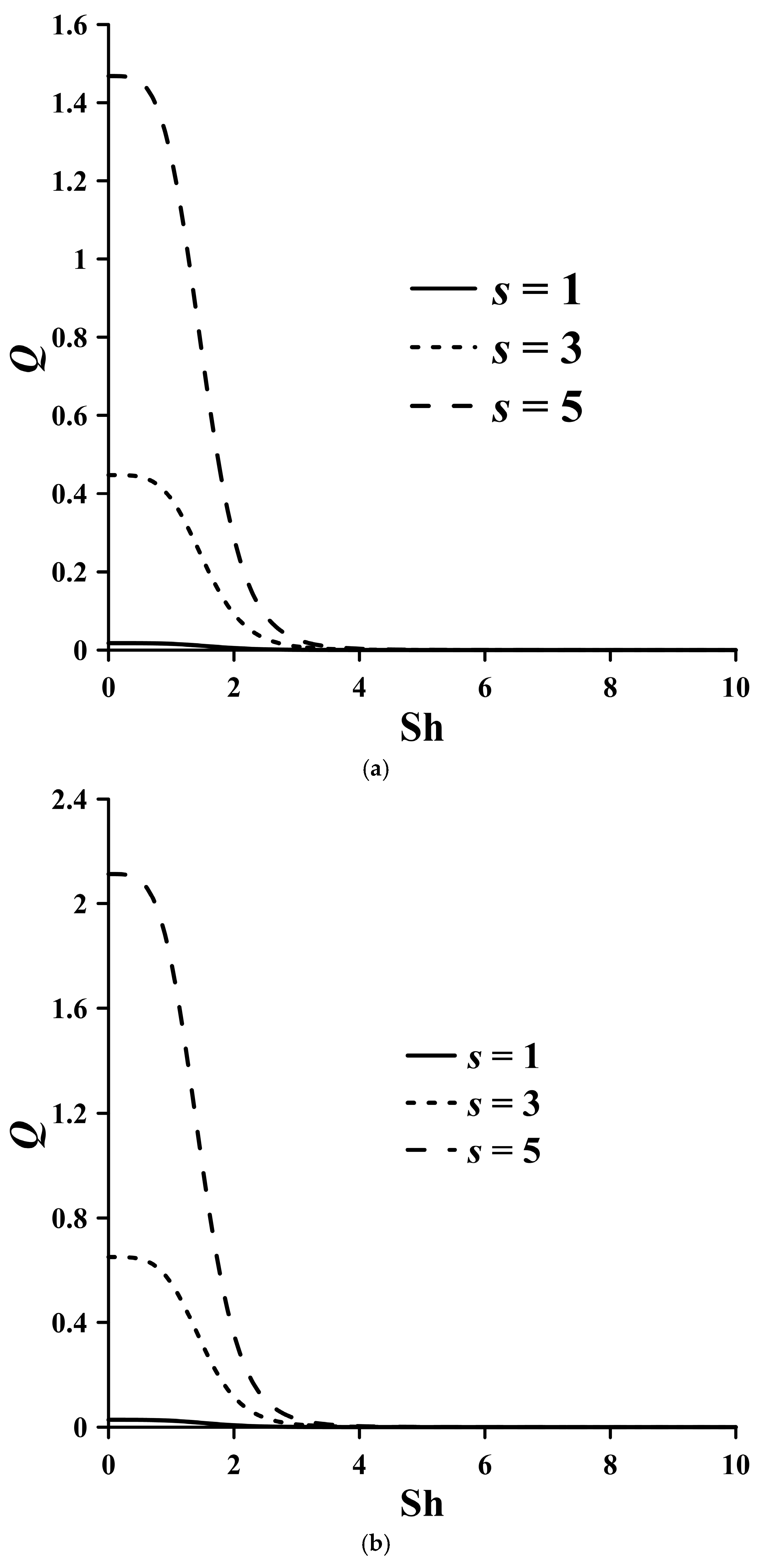 Computation 13 00090 g008a