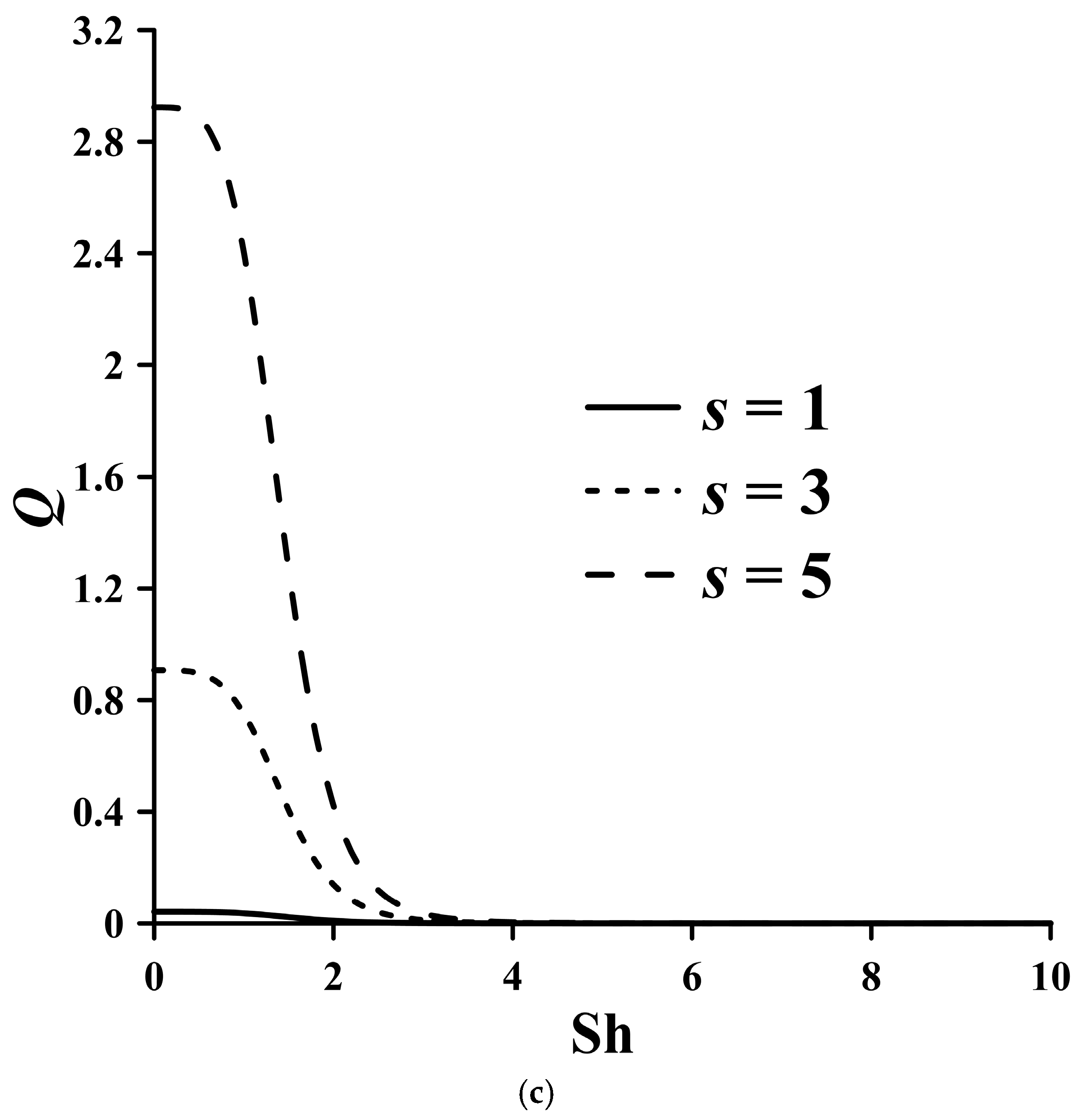 Computation 13 00090 g008b