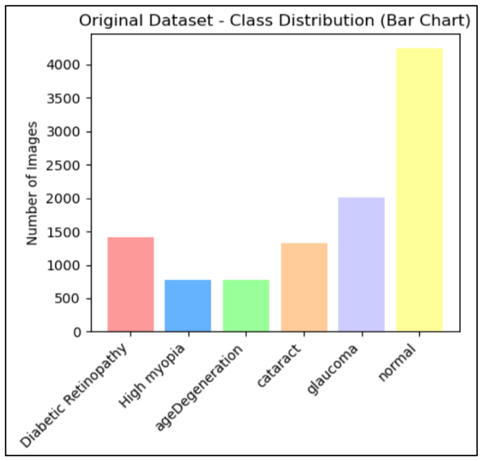 Computation 13 00091 g001