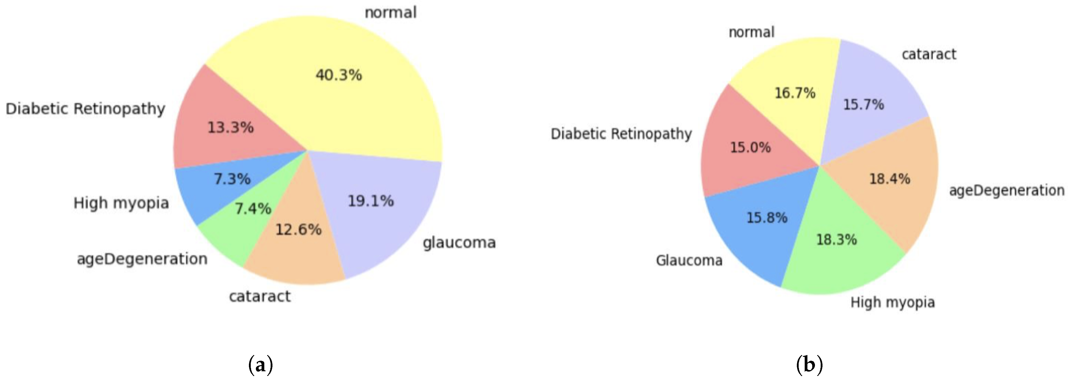 Computation 13 00091 g002