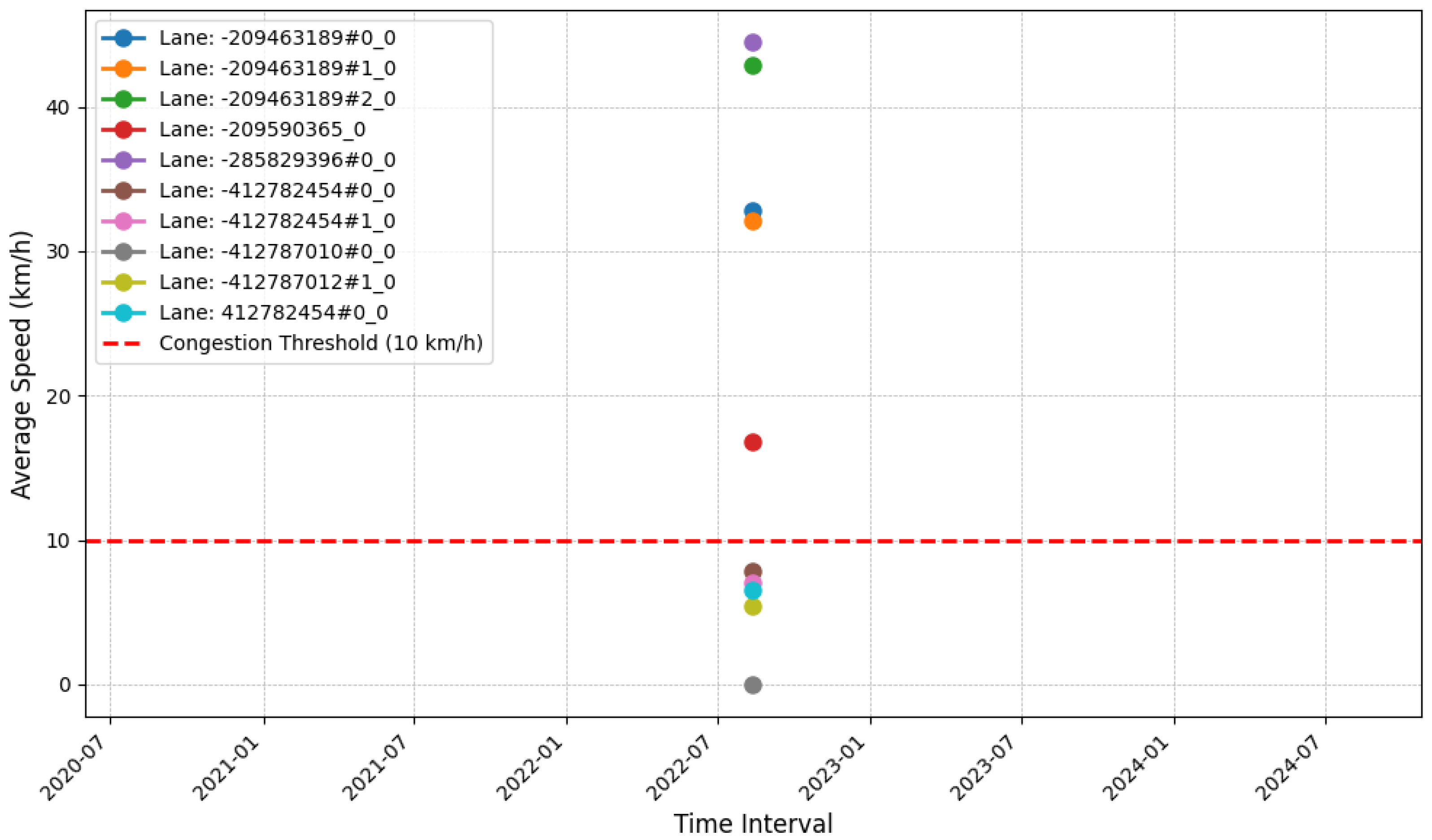 Computation 13 00092 g007