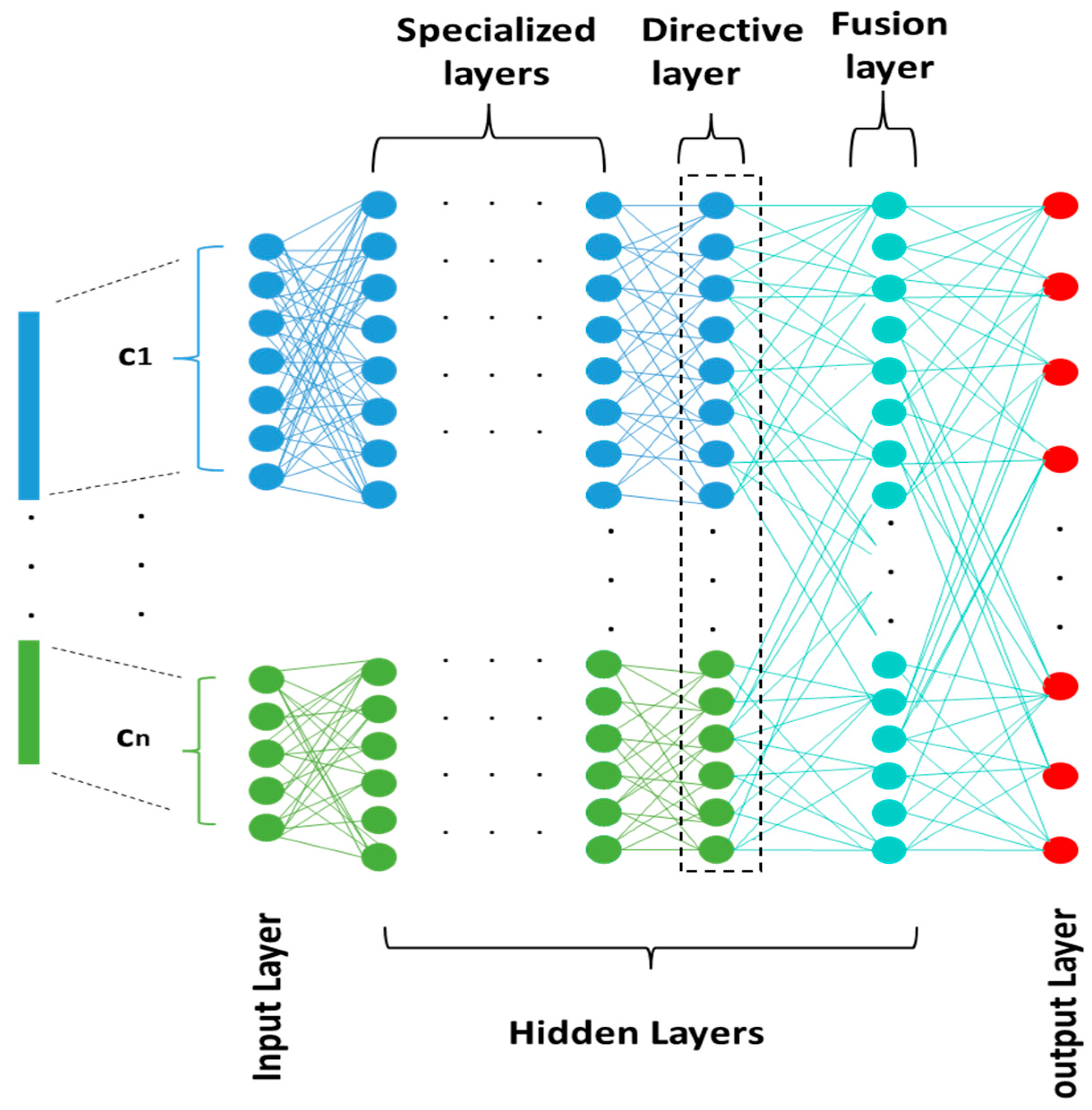 Computation 13 00093 g001