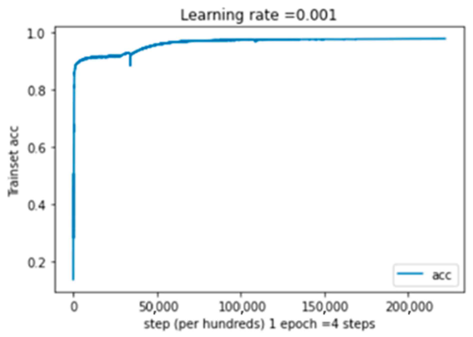 Computation 13 00093 g008