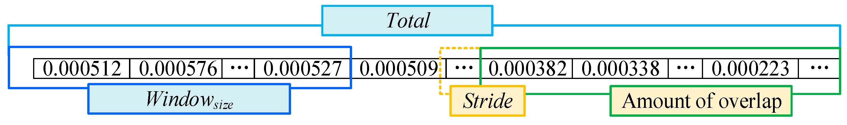 Computation 13 00094 g007