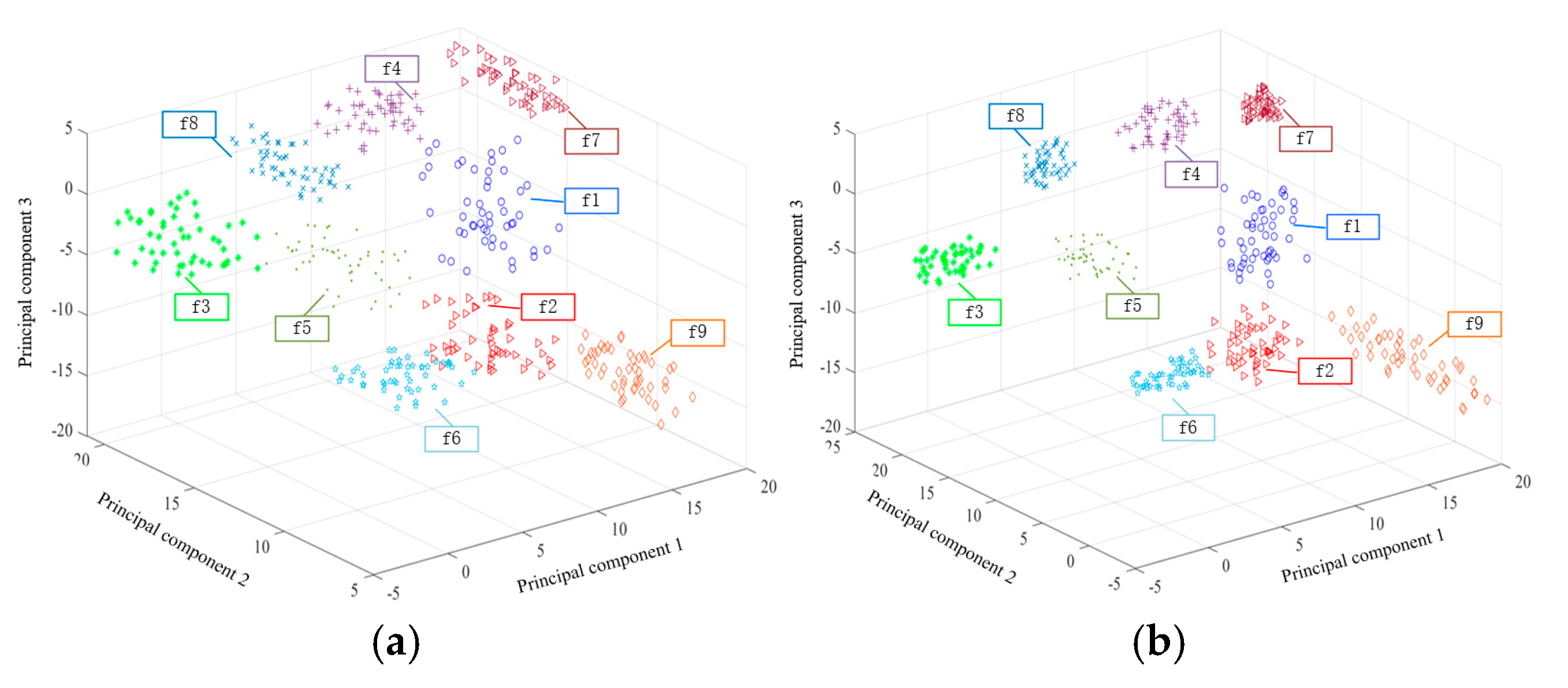 Computation 13 00094 g017