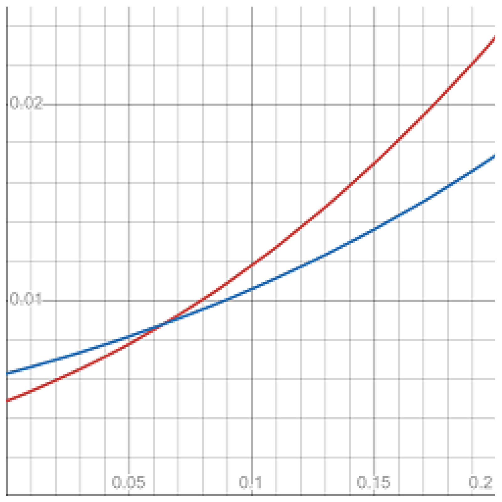 Computation 13 00100 g004