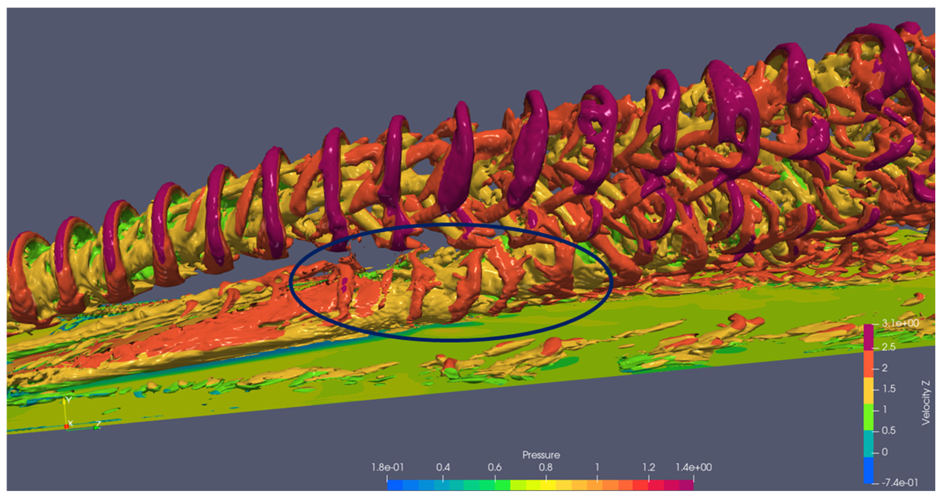 Computation 13 00101 g004