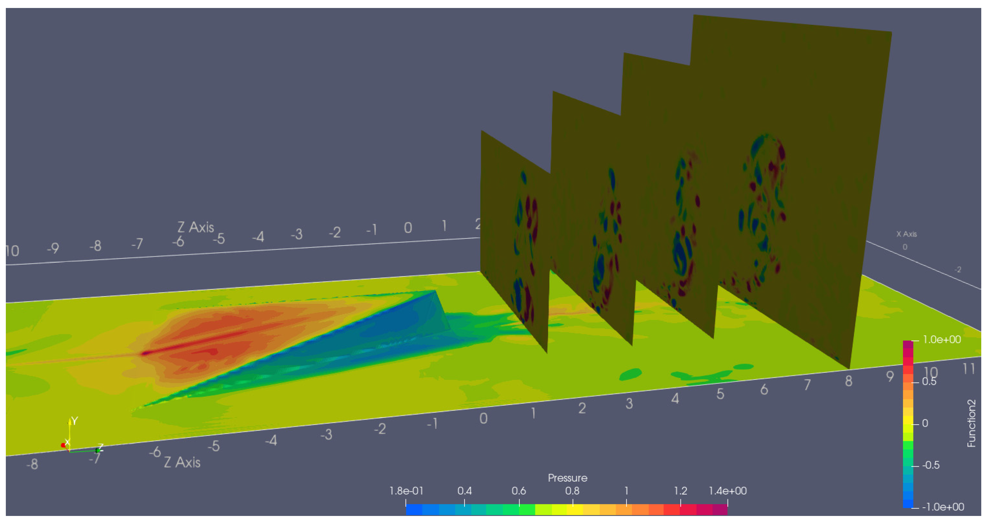 Computation 13 00101 g006