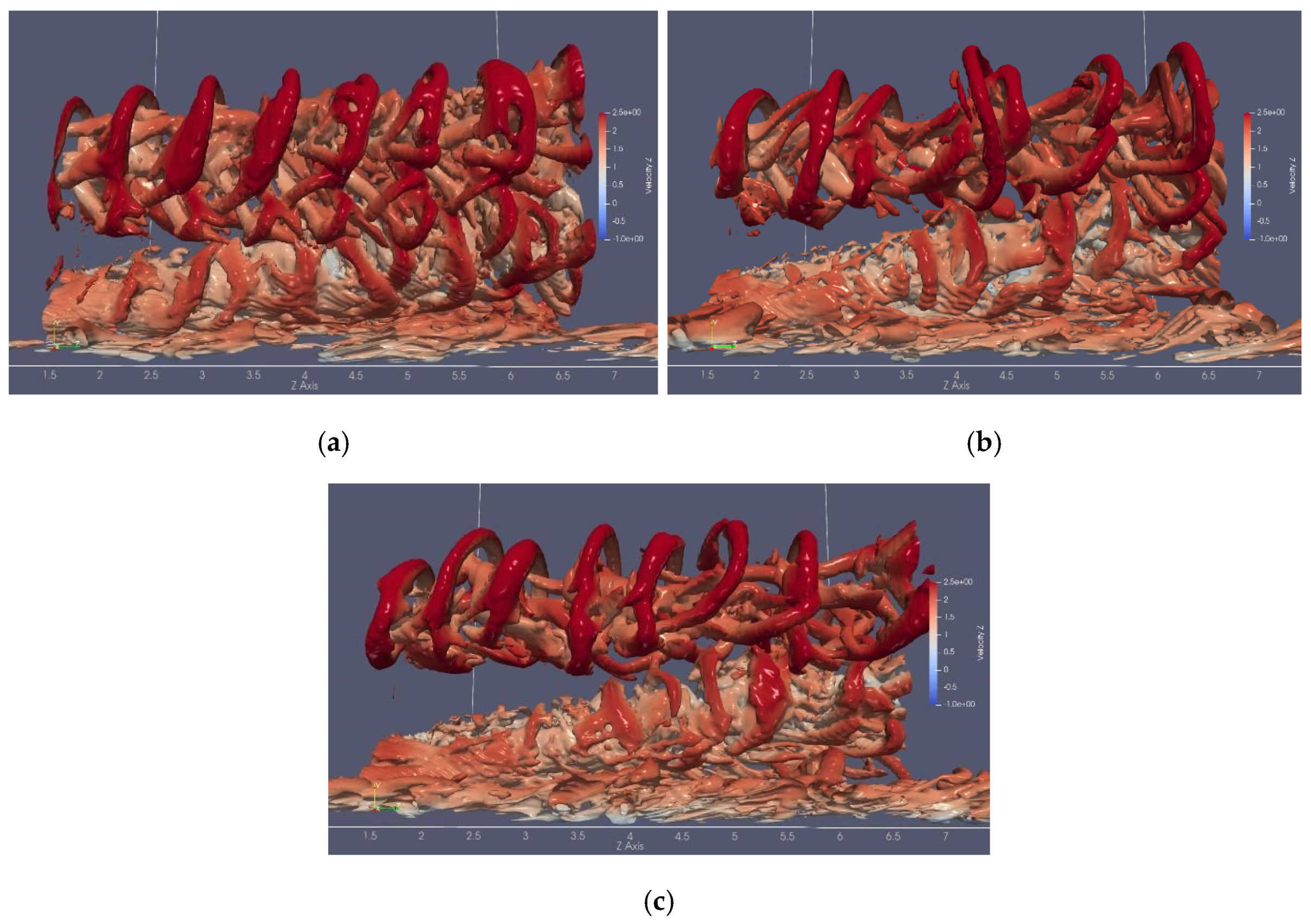 Computation 13 00101 g007