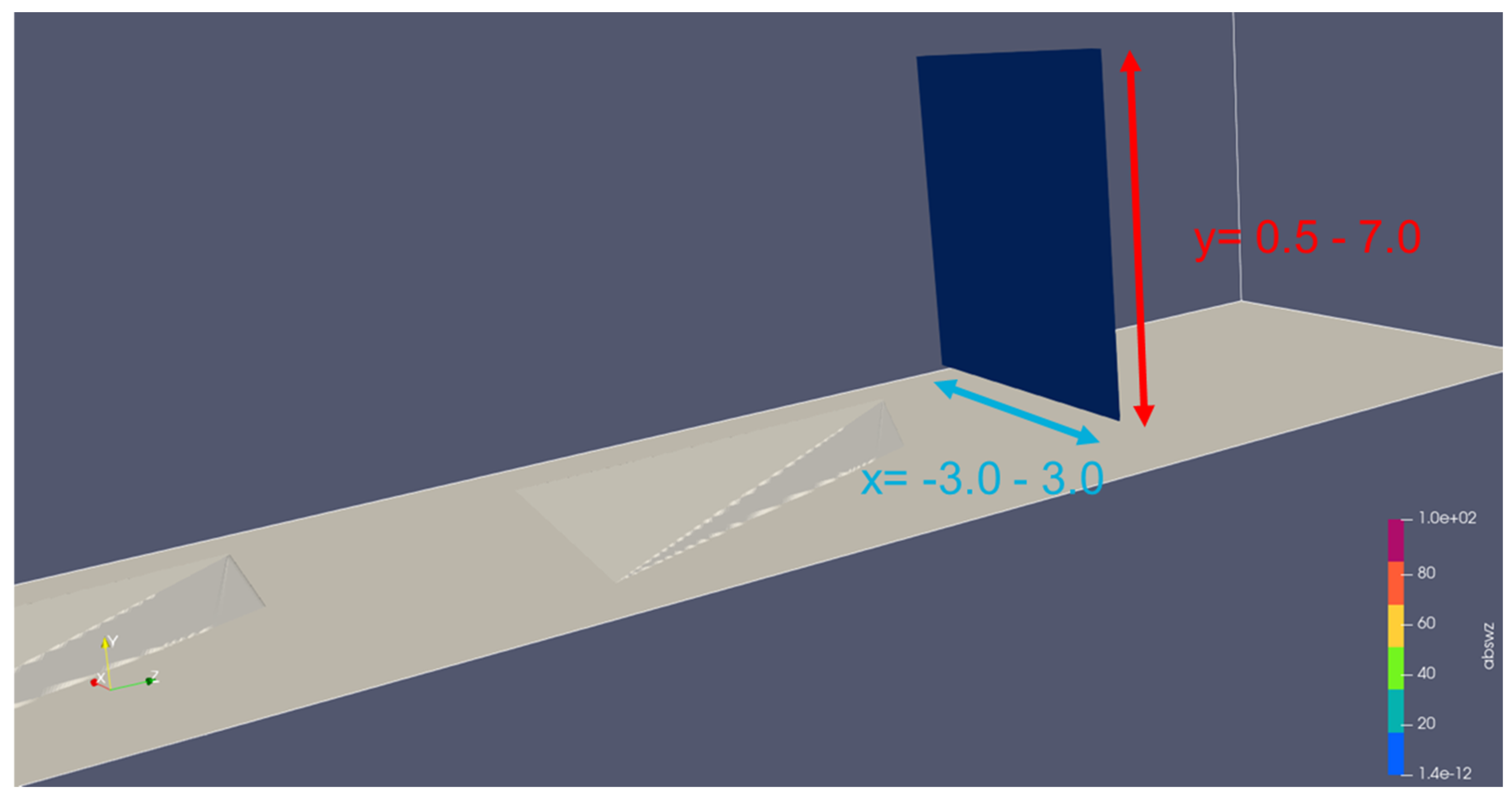 Computation 13 00101 g013