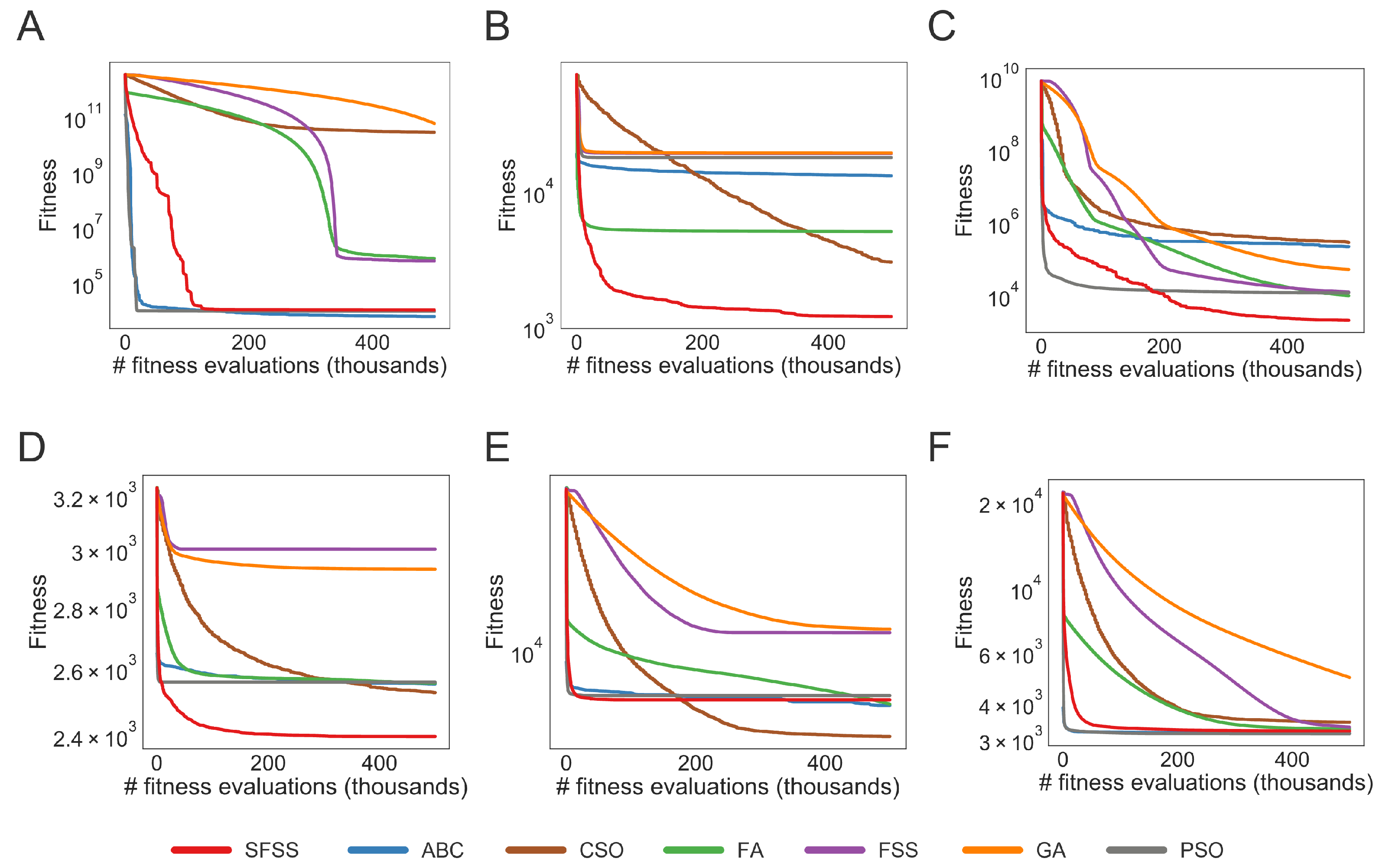 Computation 13 00102 g002