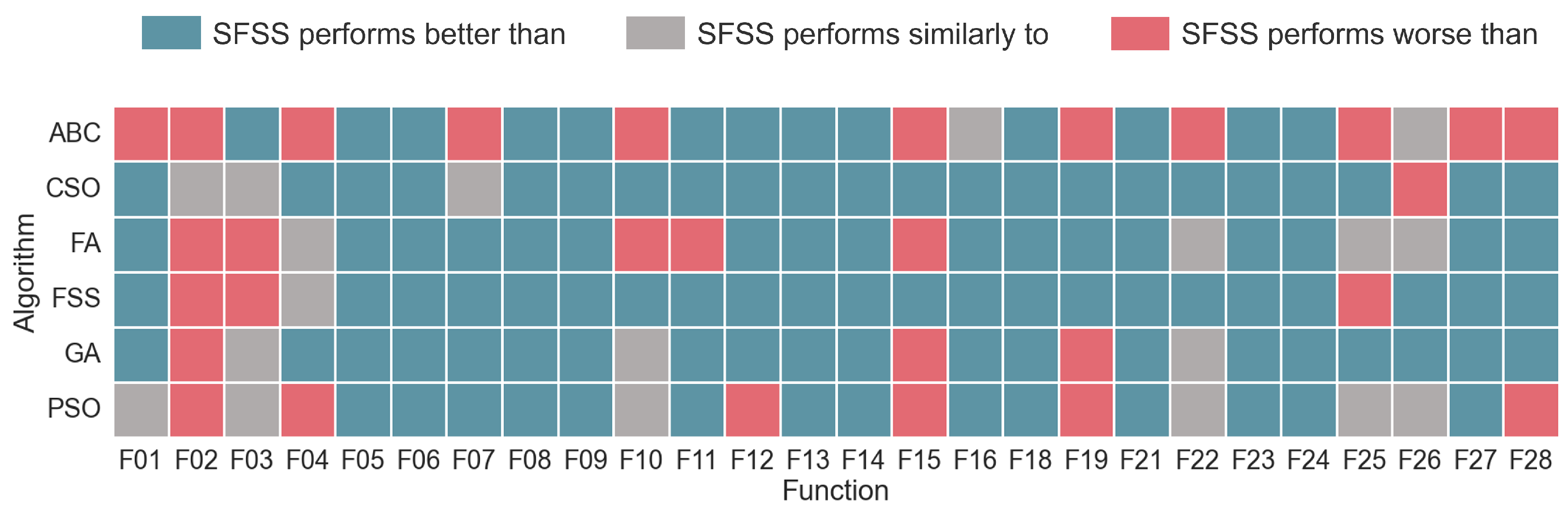 Computation 13 00102 g003