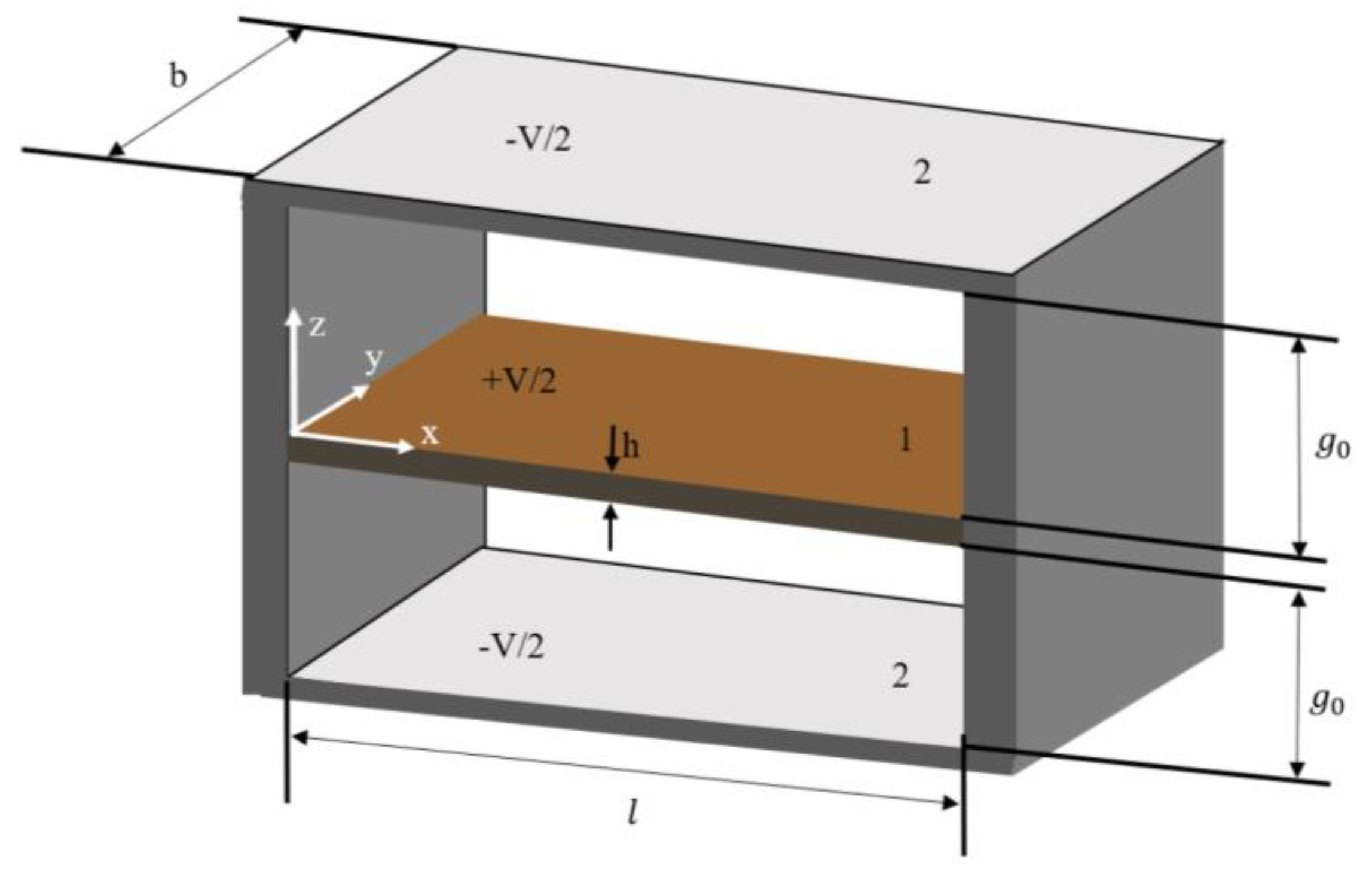 Computation 13 00105 g004